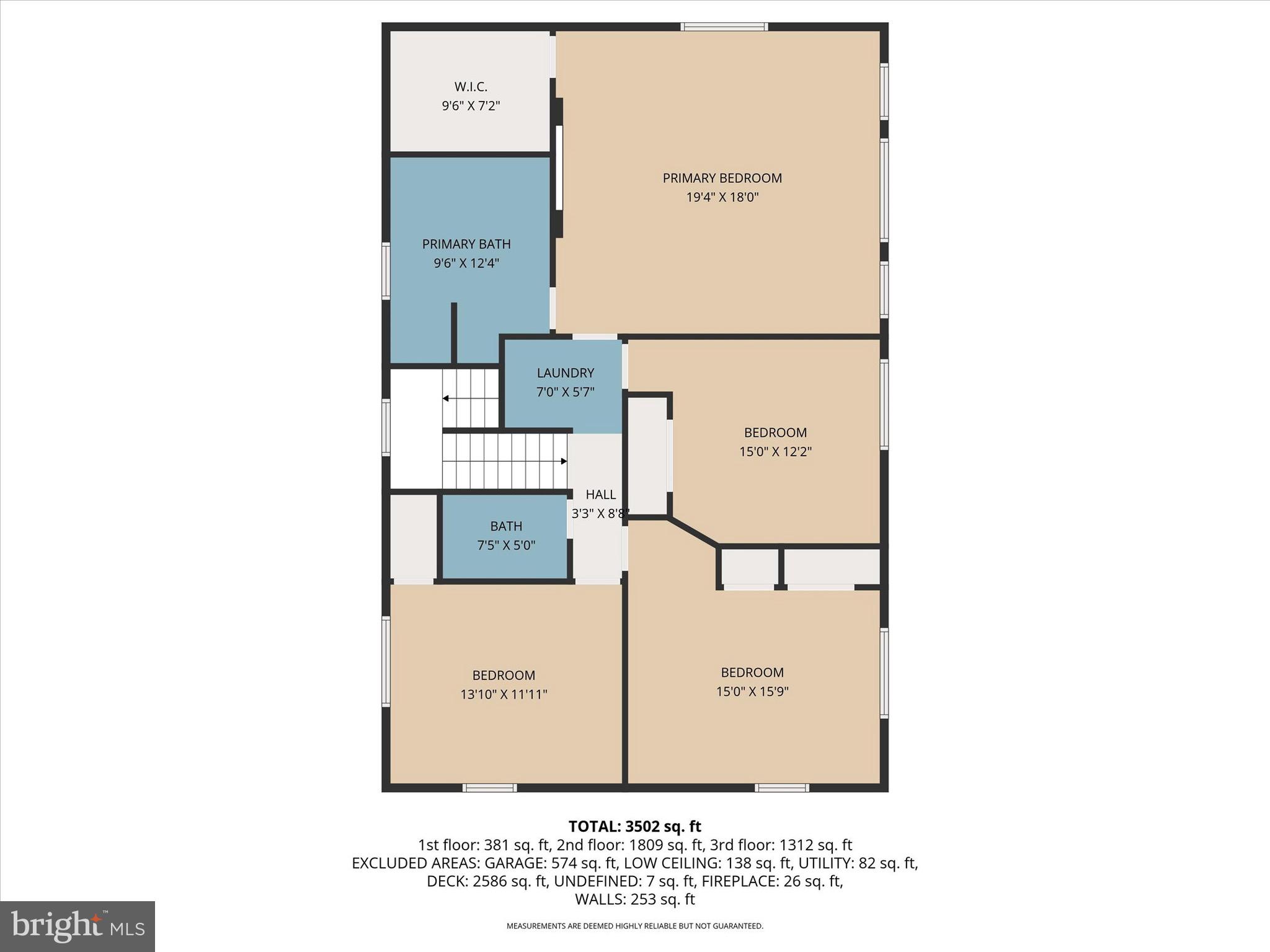 ROSEDALE - Residential