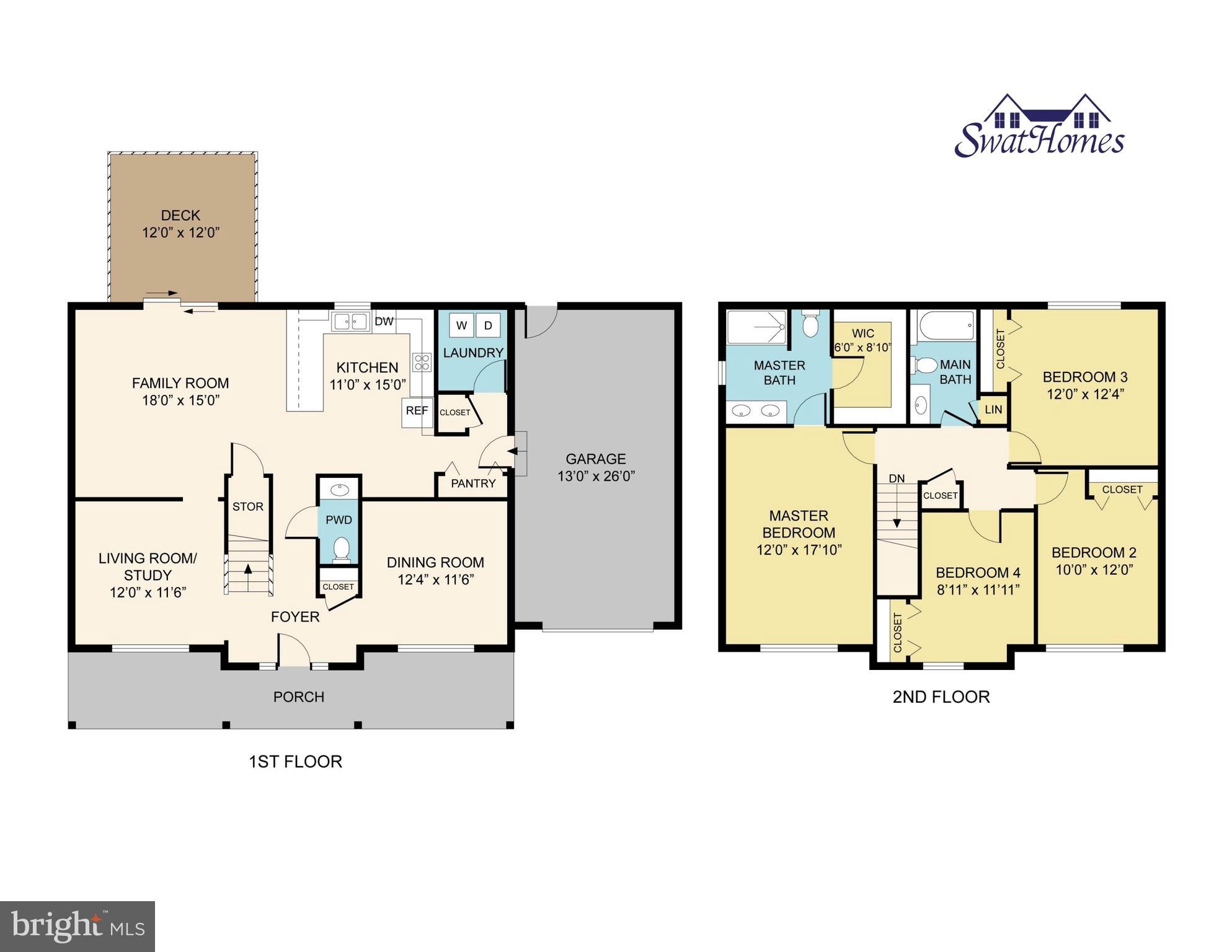 TOWAMENSING TRAILS - Residential