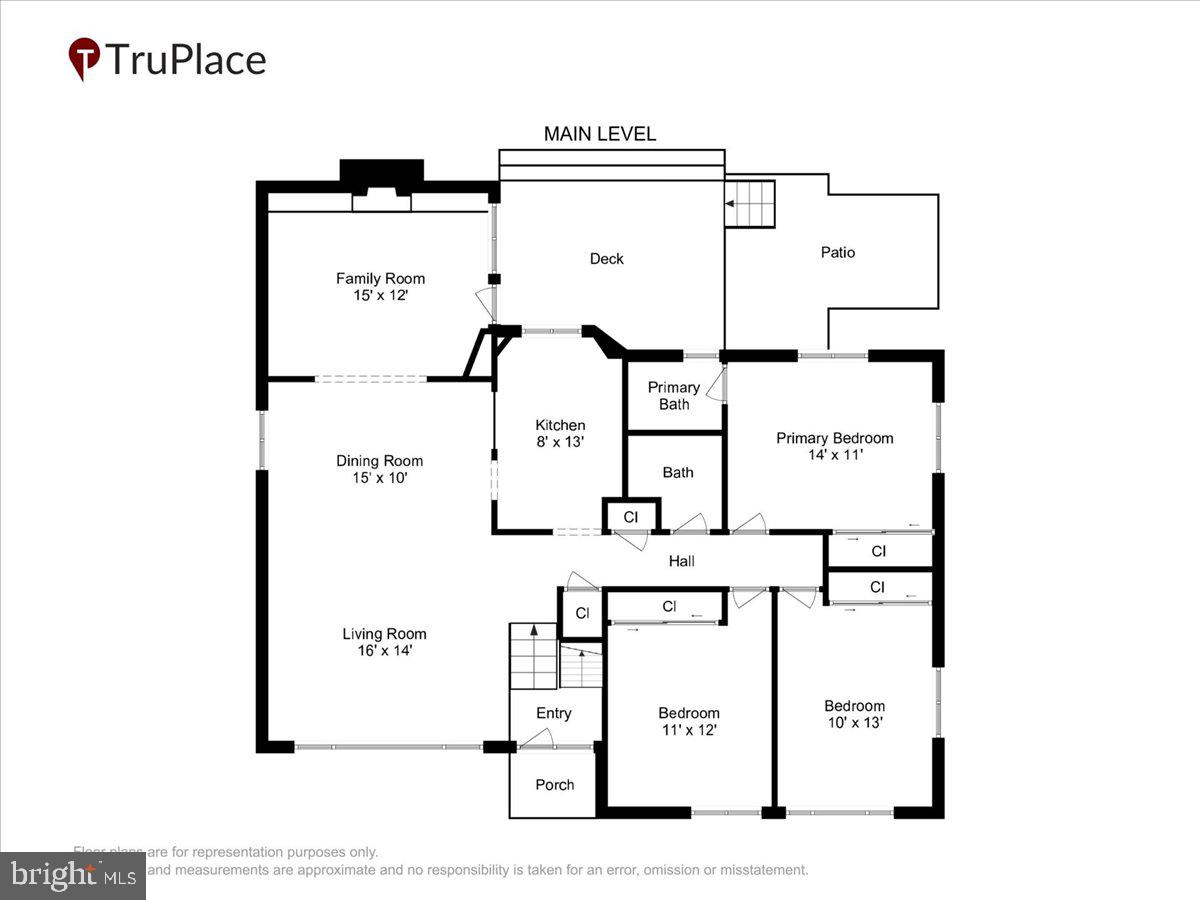 WESTCHESTER - Residential