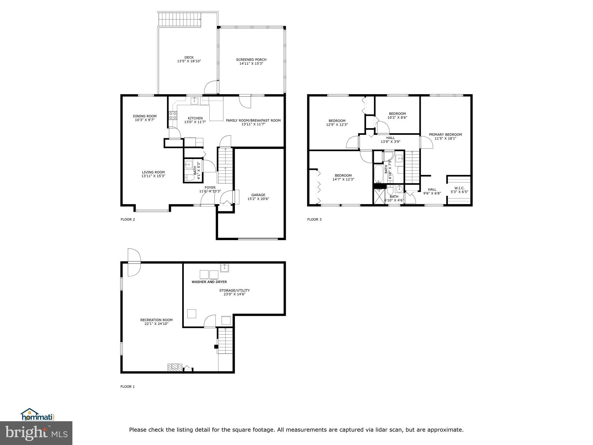 PLEASANT GROVE - Residential