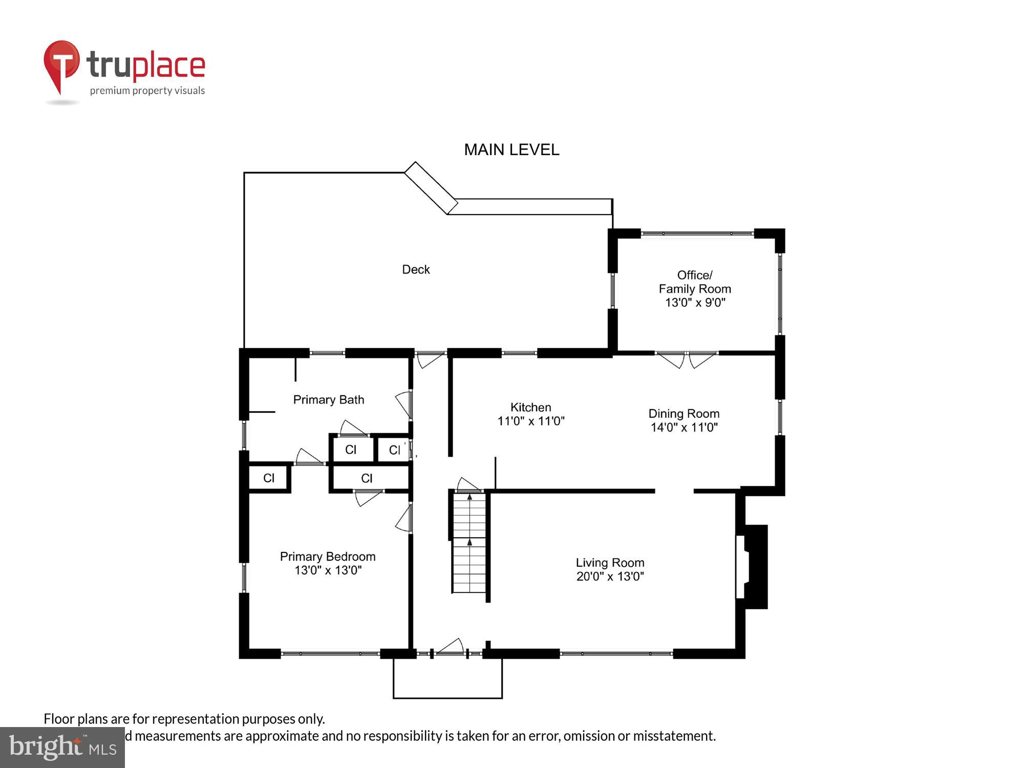 STONELEIGH - Residential