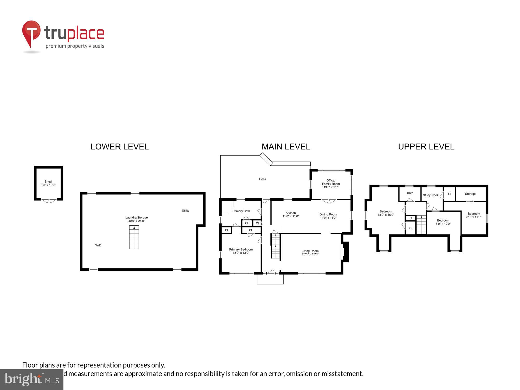 STONELEIGH - Residential