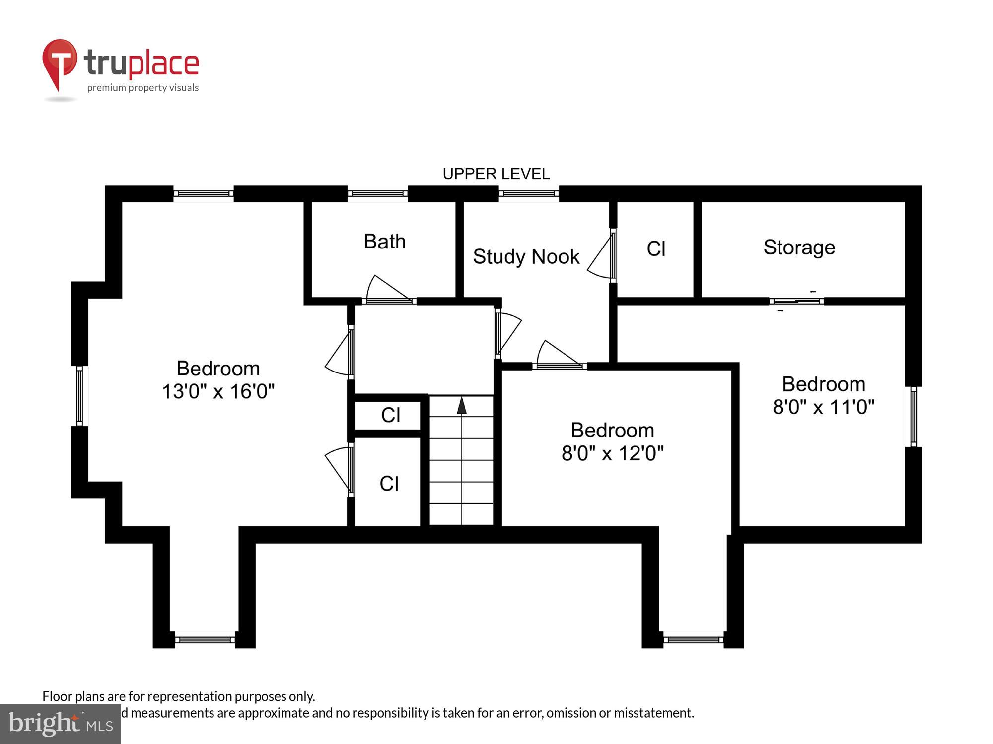STONELEIGH - Residential