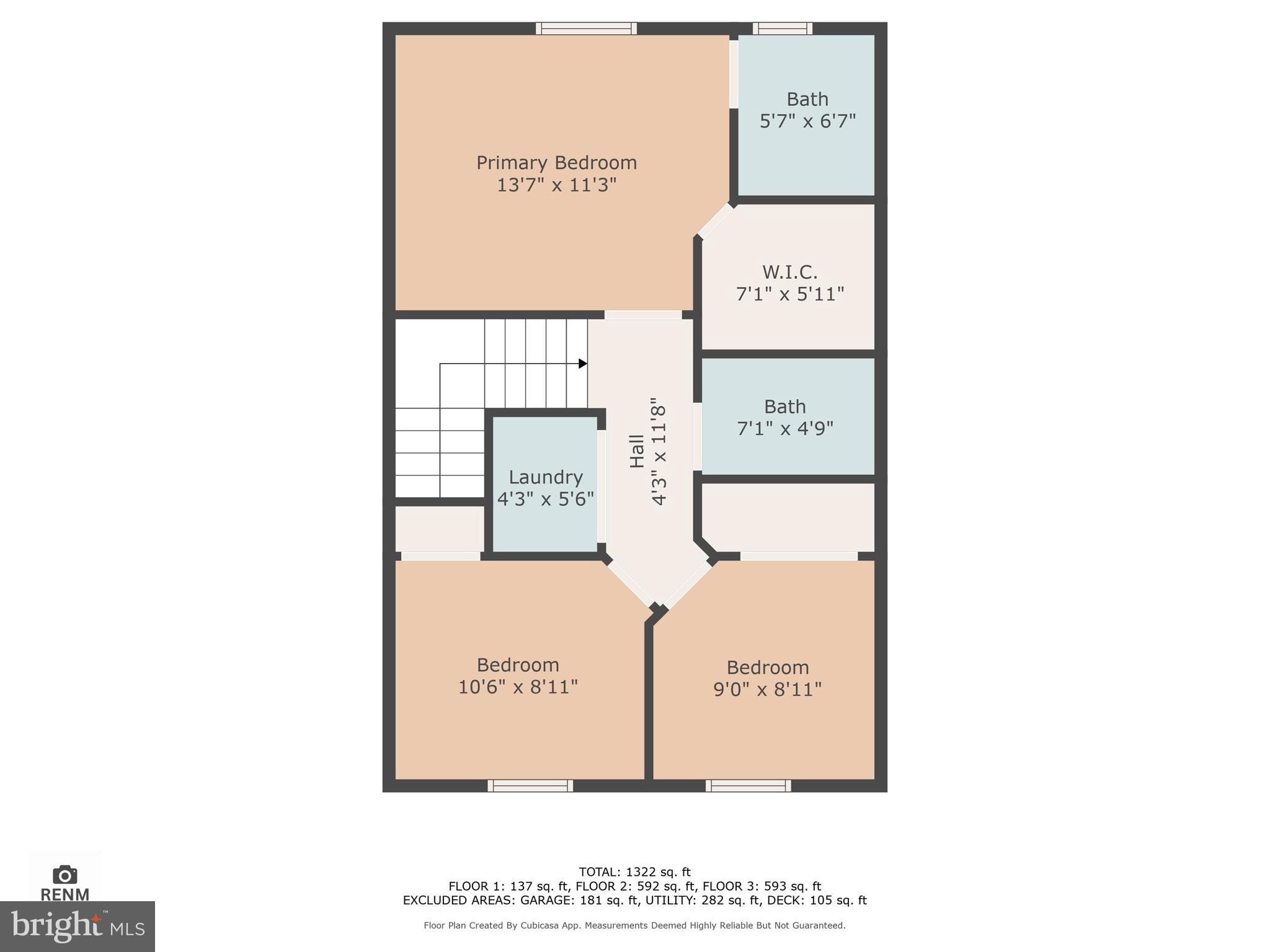 HOMESTEAD ACRES - Residential