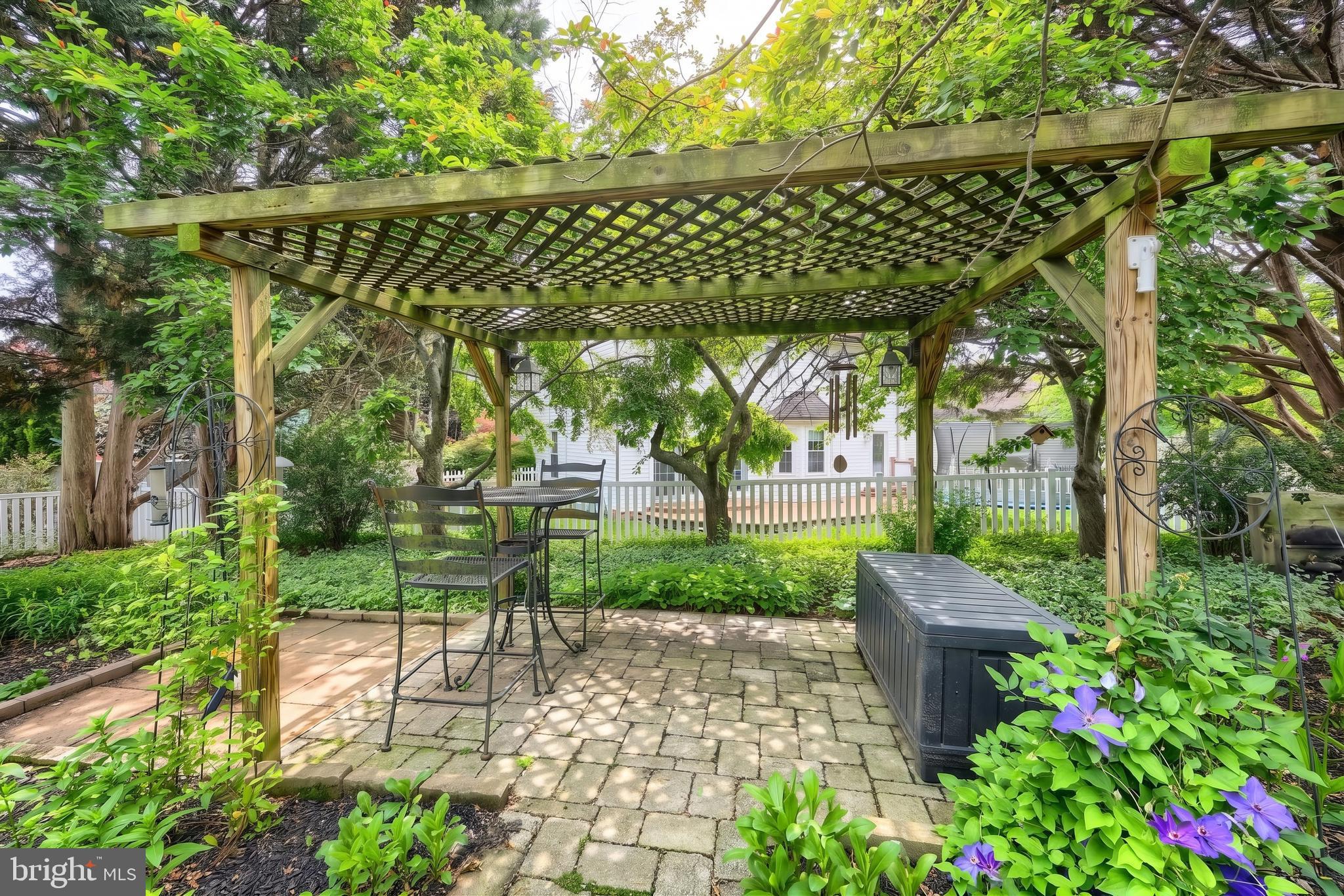 WASHINGTON AVE - Residential
