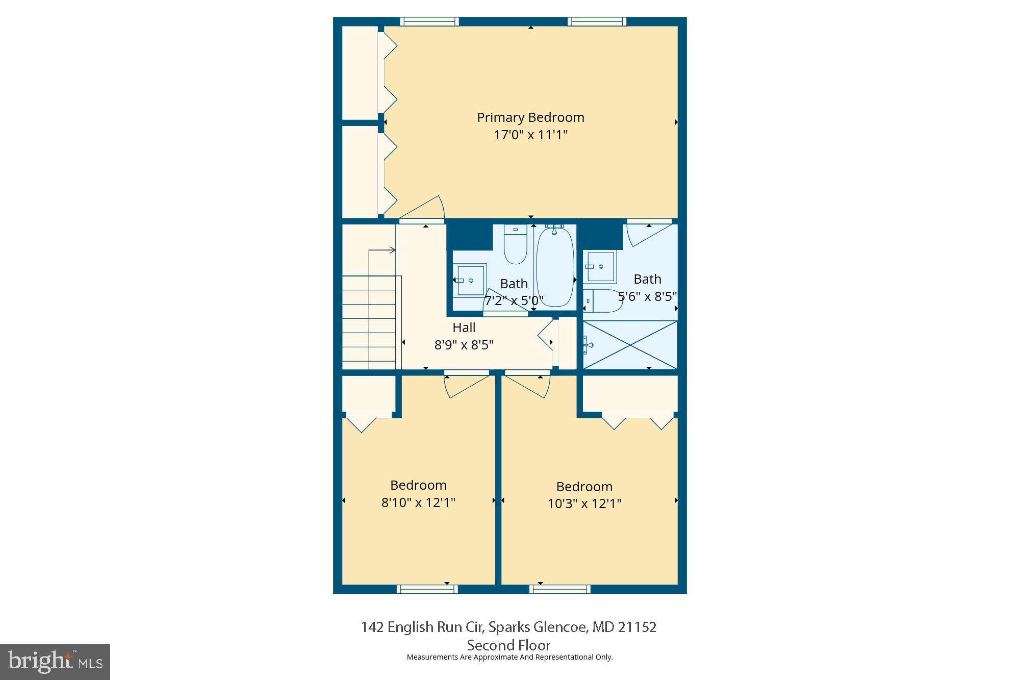 LOVETON FARMS - Residential