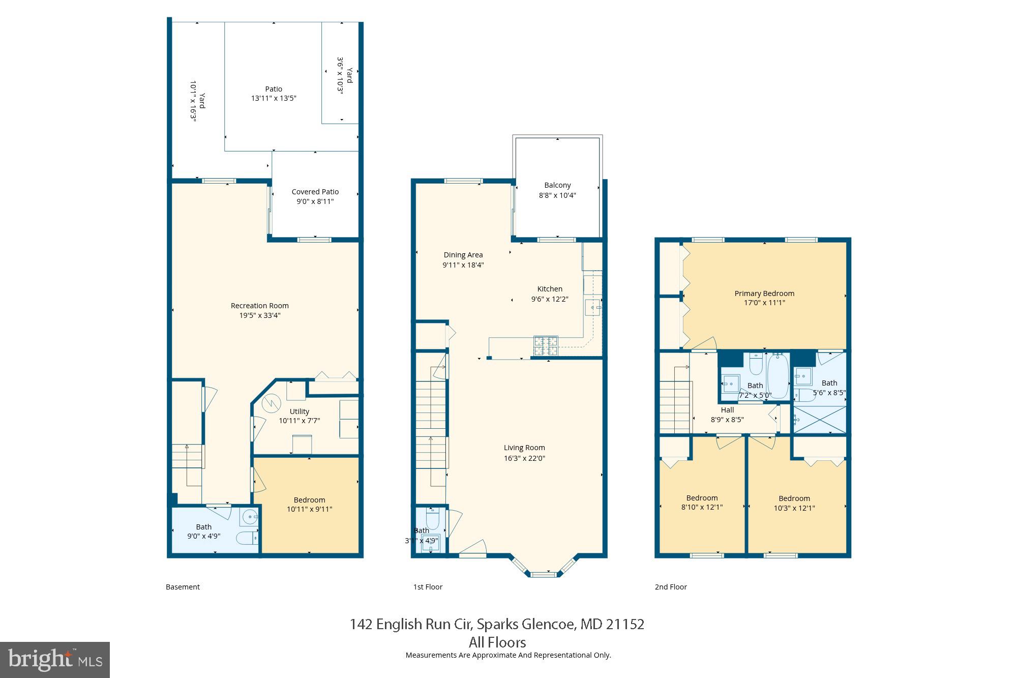 LOVETON FARMS - Residential