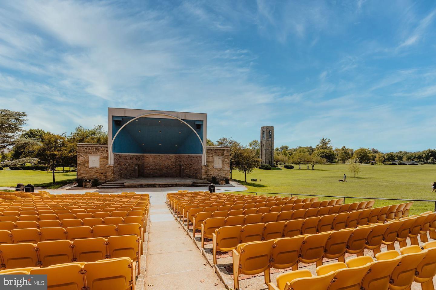 HILLCREST ORCHARDS - Residential Lease