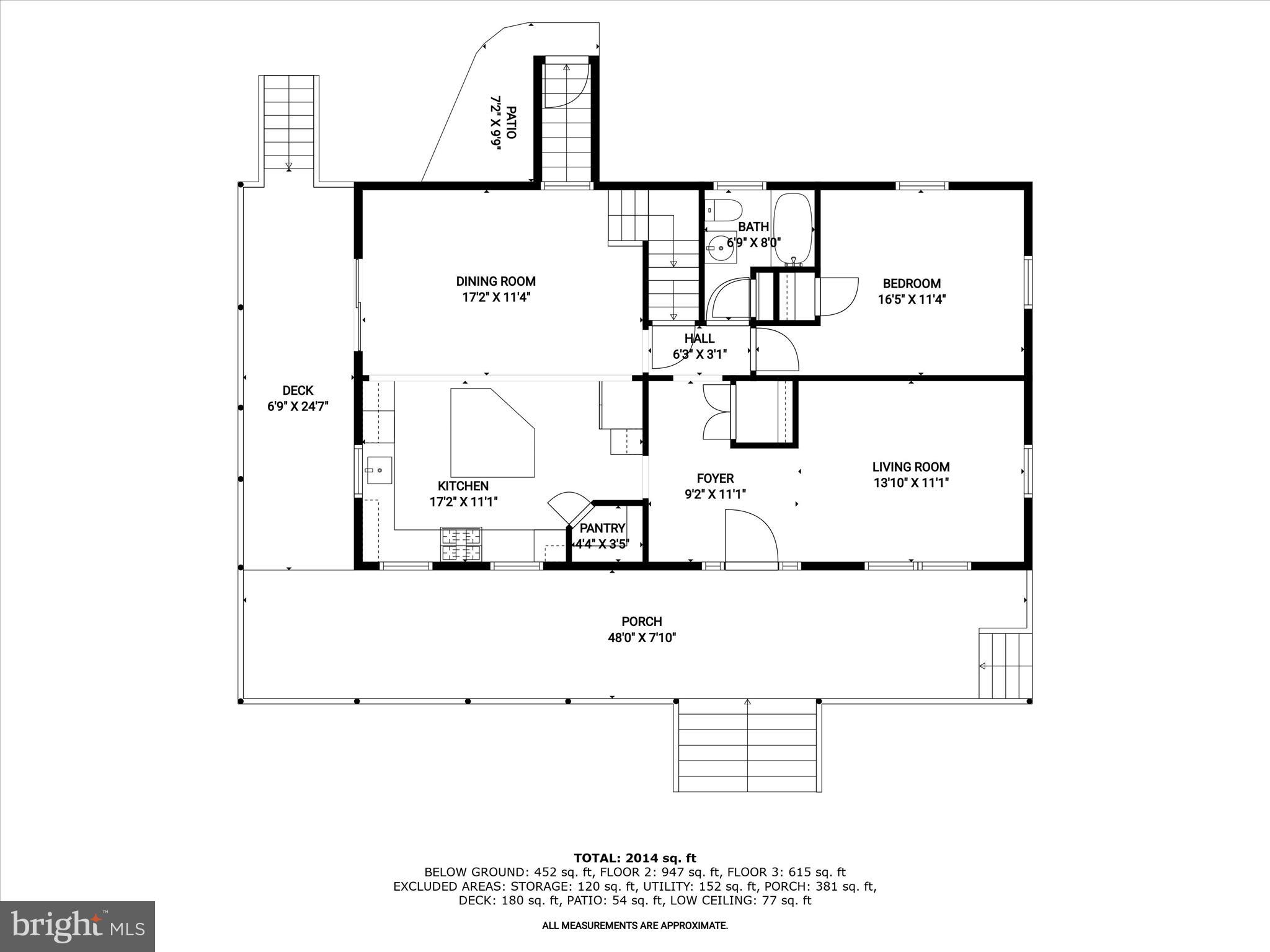 LINTHICUM HEIGHTS ANNEX - Residential