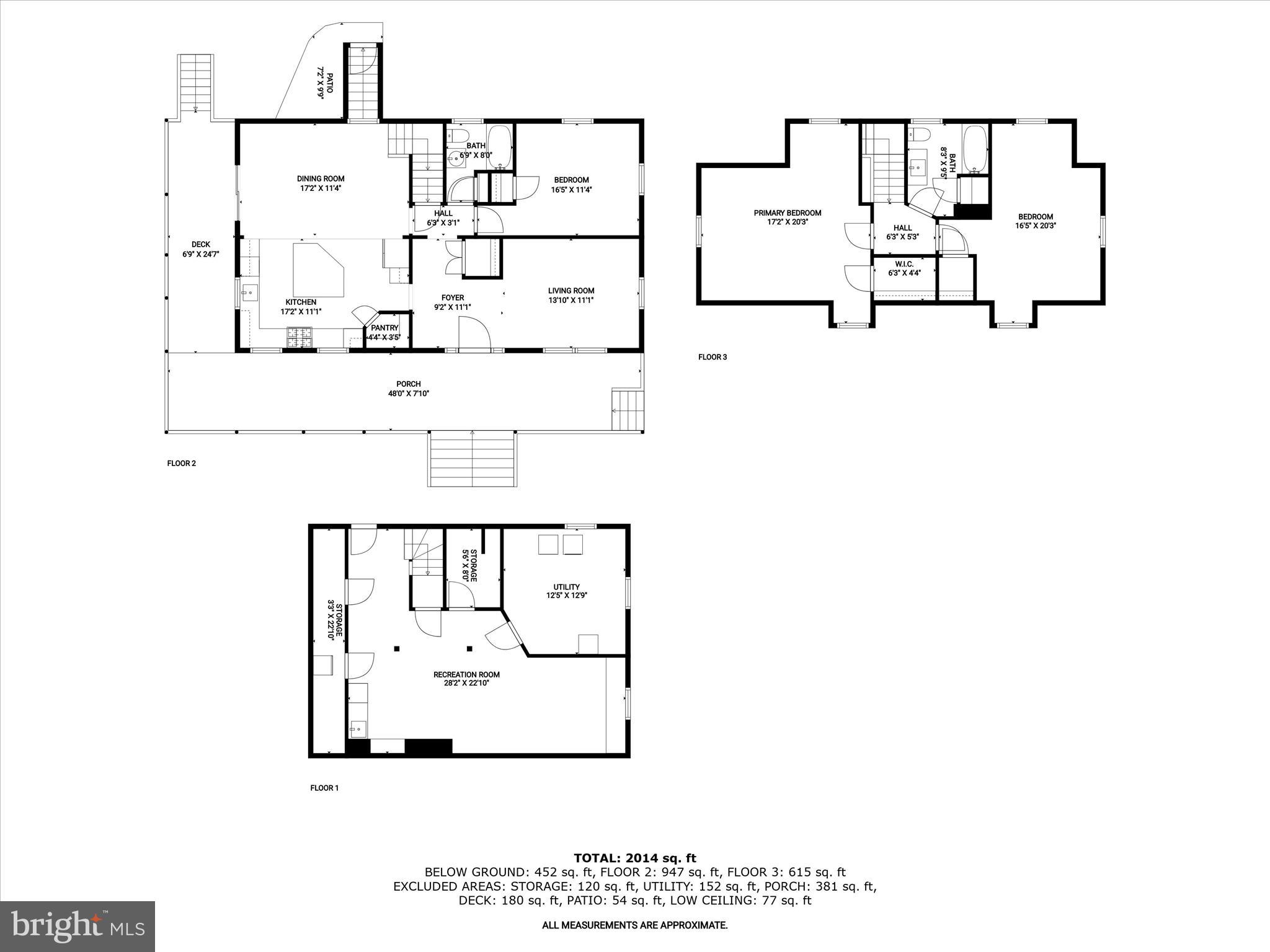 LINTHICUM HEIGHTS ANNEX - Residential