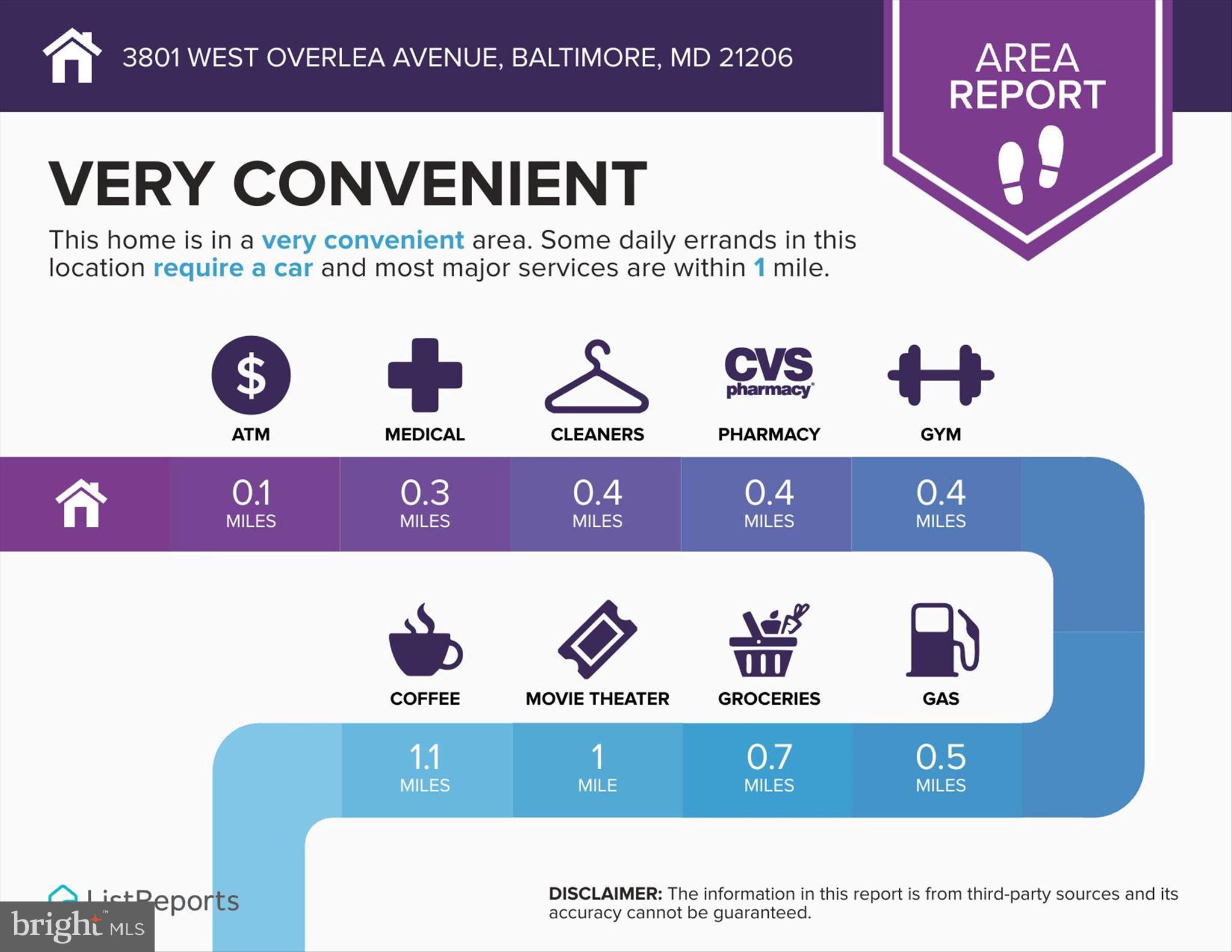 WARD 27 - Residential