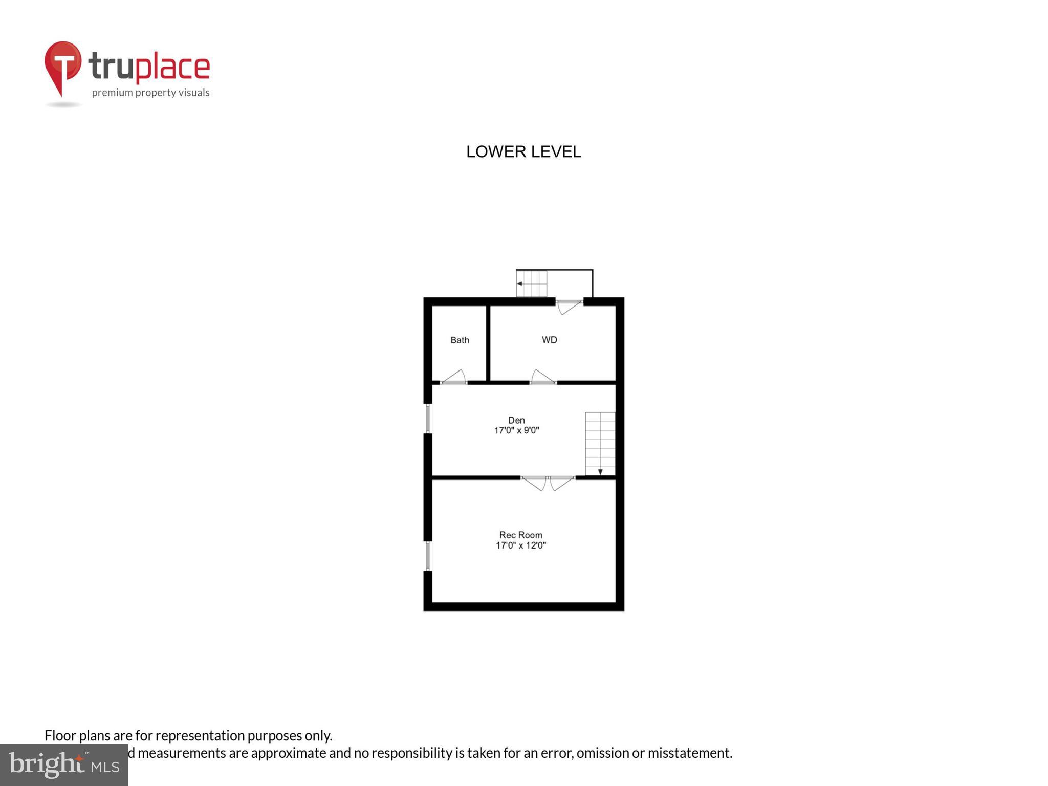 BOOKER T HOMES - Residential