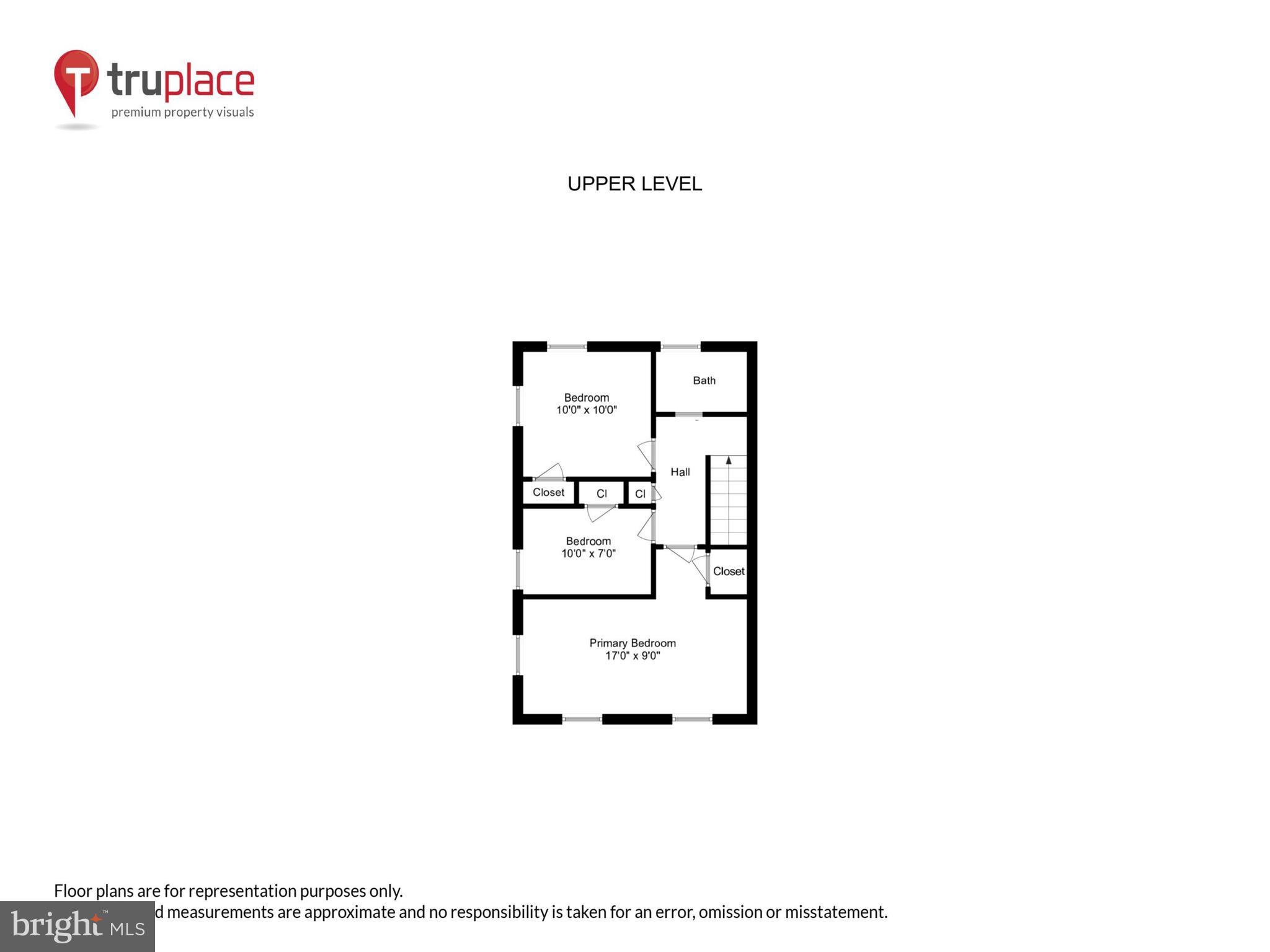 BOOKER T HOMES - Residential