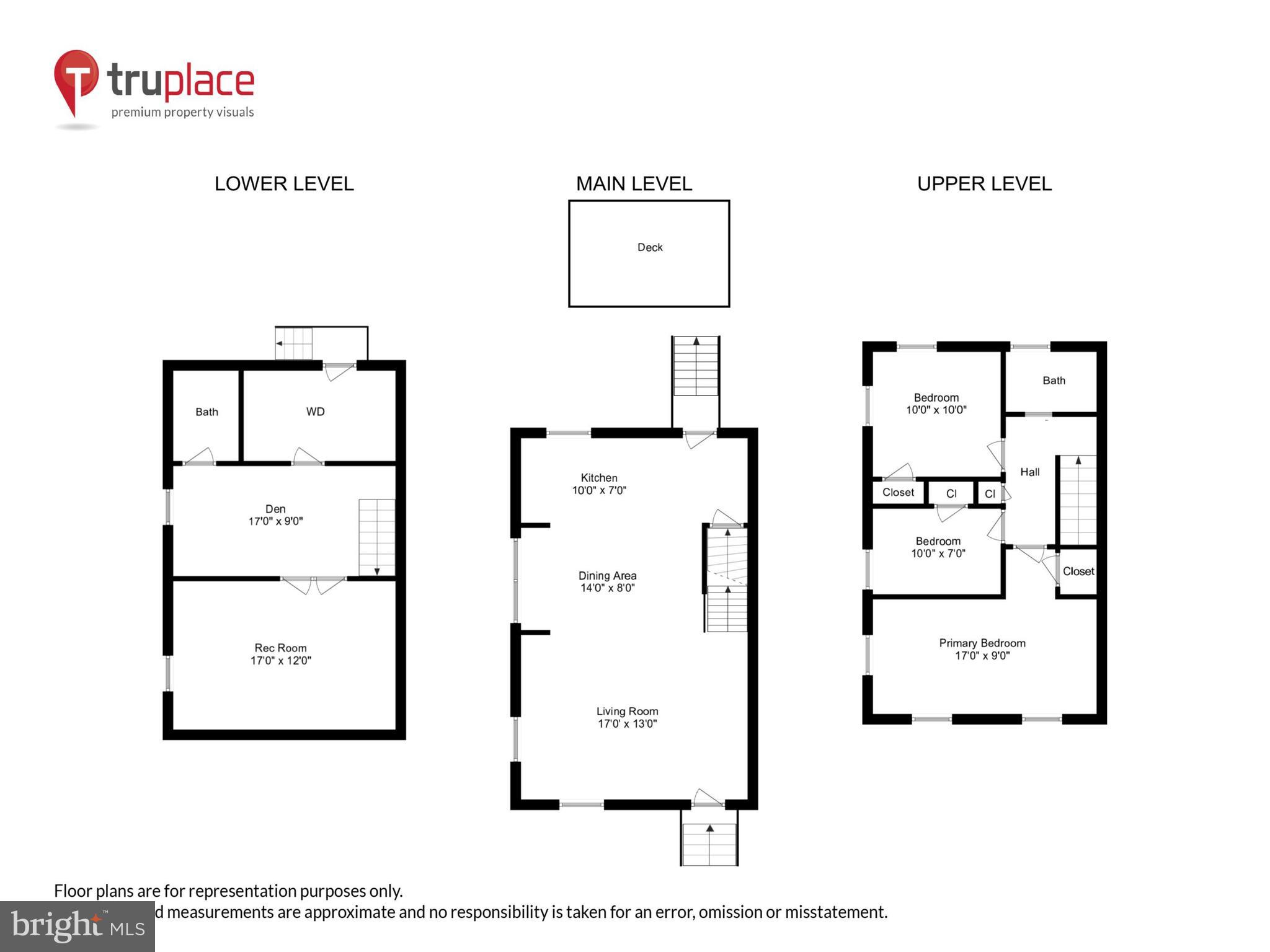 BOOKER T HOMES - Residential
