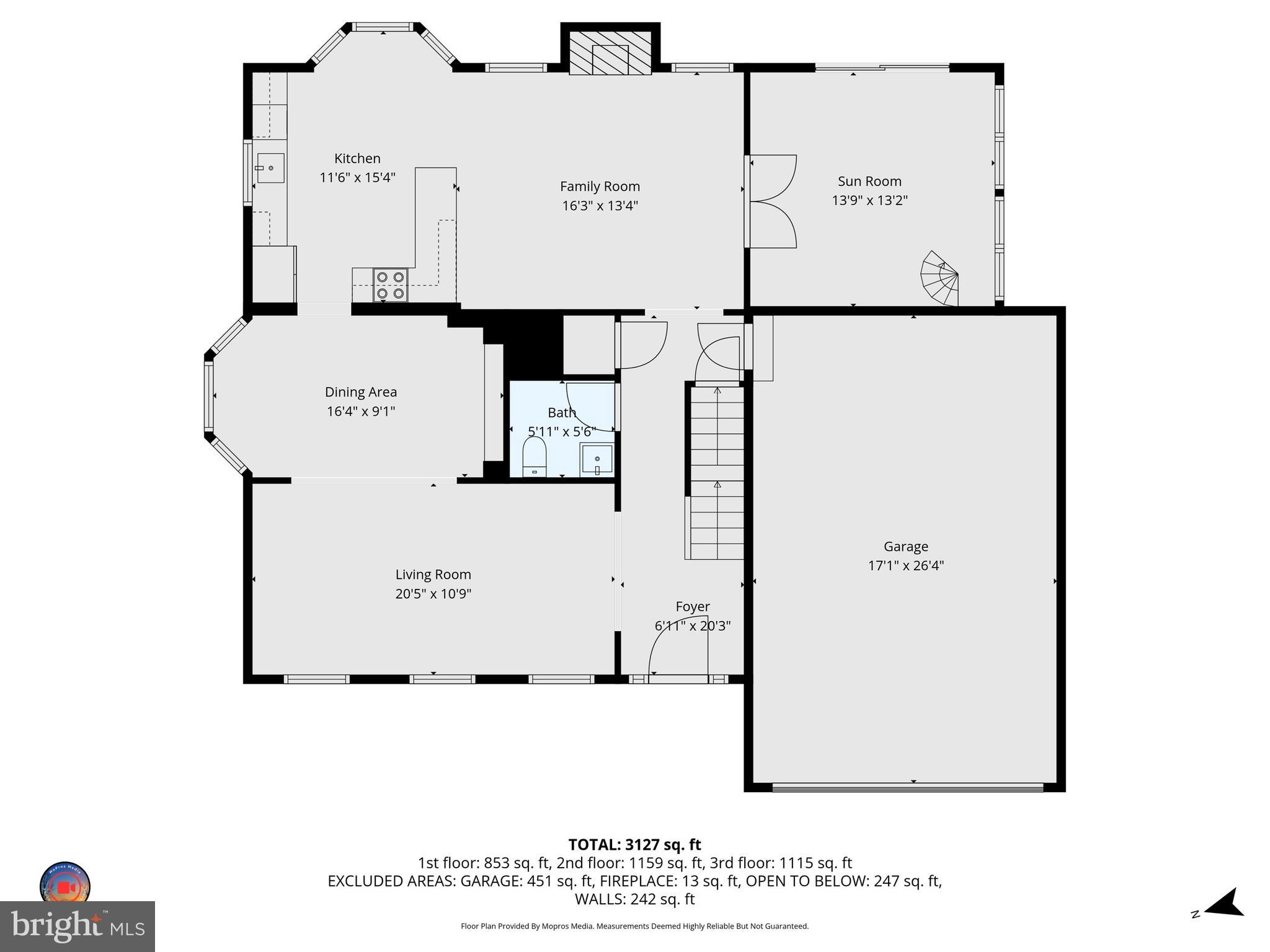 FERNSHIRE FARMS - Residential