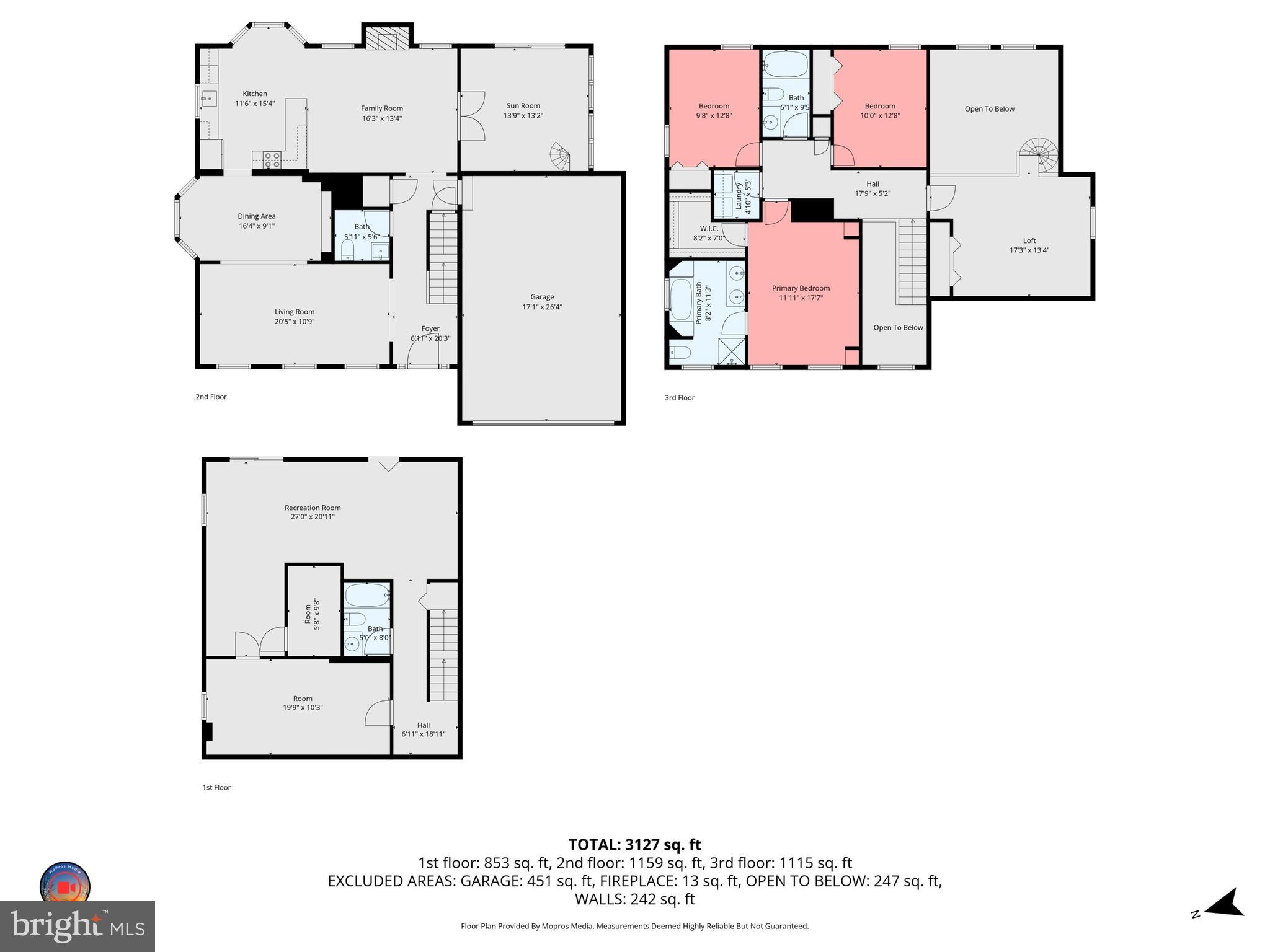 FERNSHIRE FARMS - Residential