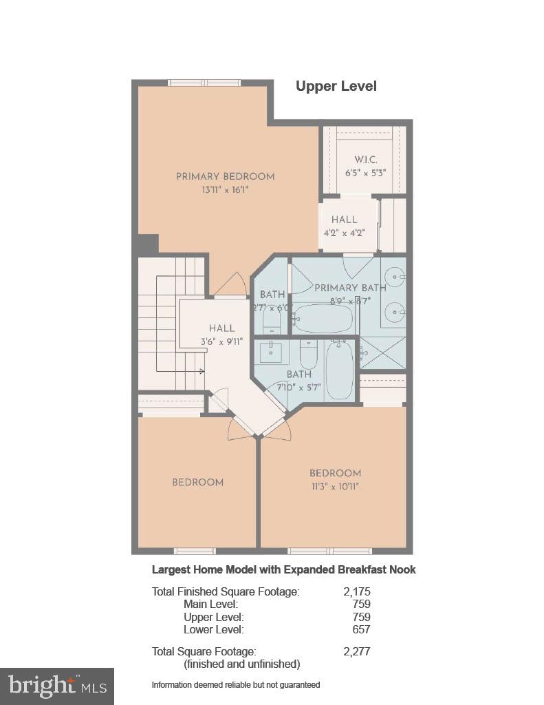 CHURCHILL TOWN SECTOR - Residential