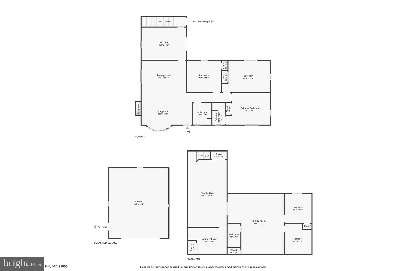 BYNUM RIDGE - Residential