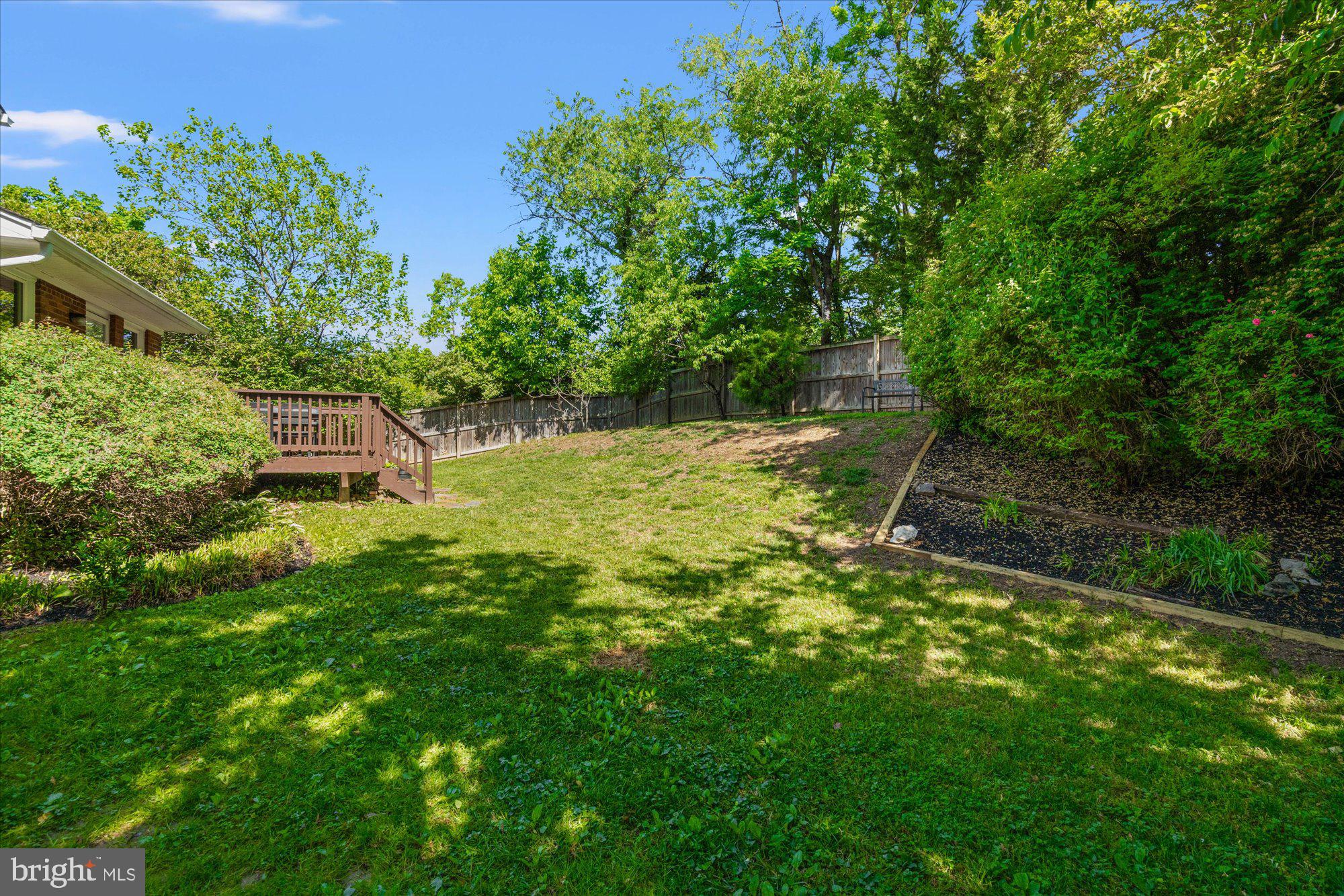 ROCK CREEK FOREST - Residential