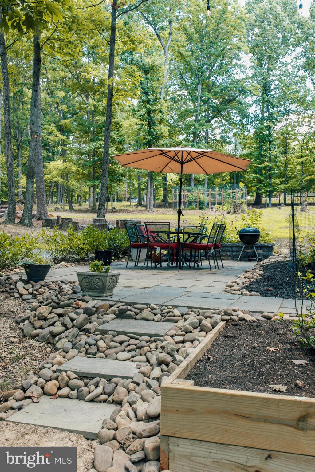 SHENANDOAH RETREAT - Residential