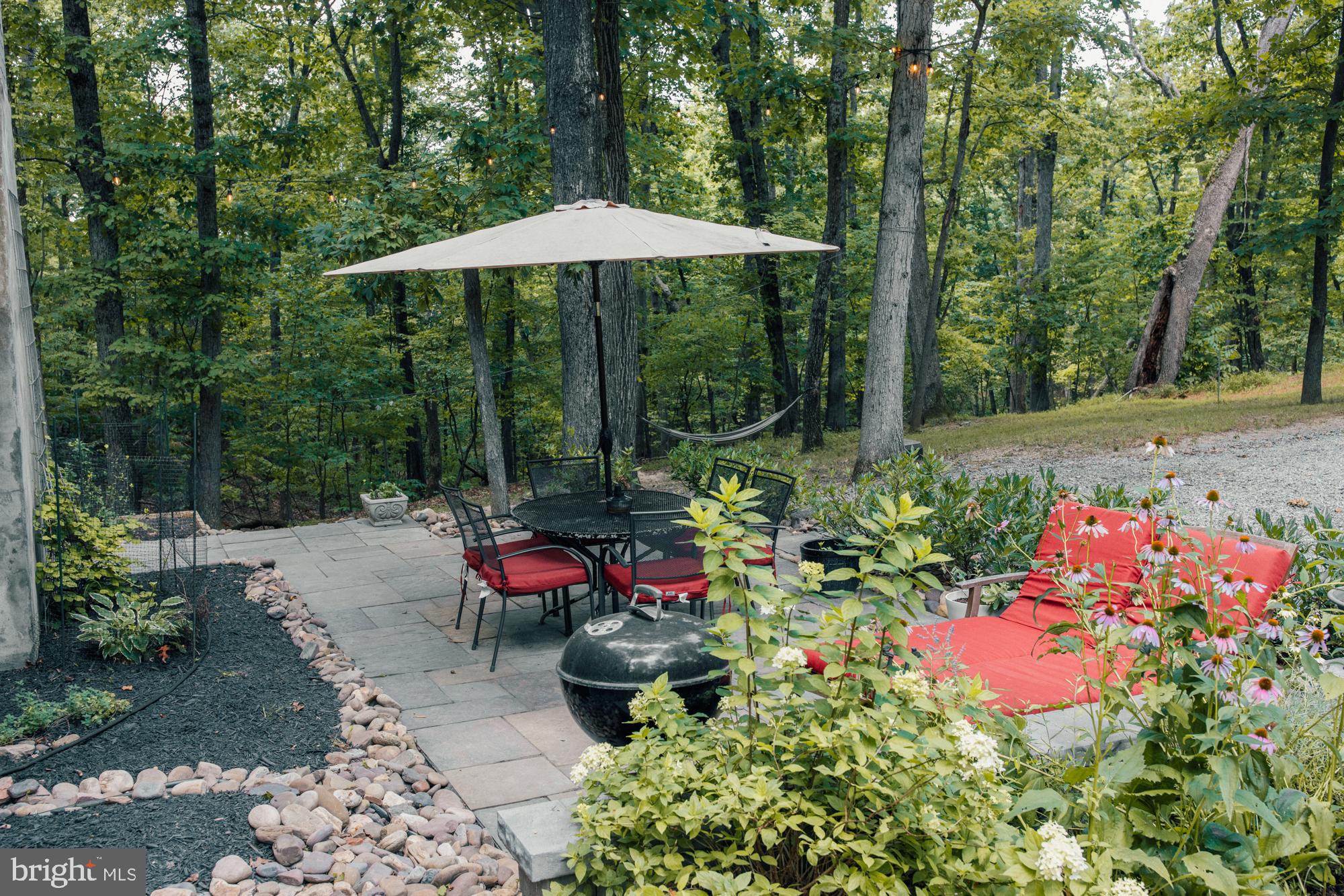 SHENANDOAH RETREAT - Residential