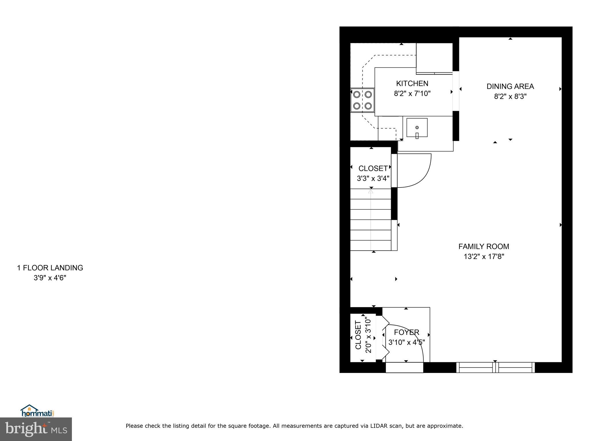 STKBRDGE AT TANGLWD COD - Residential