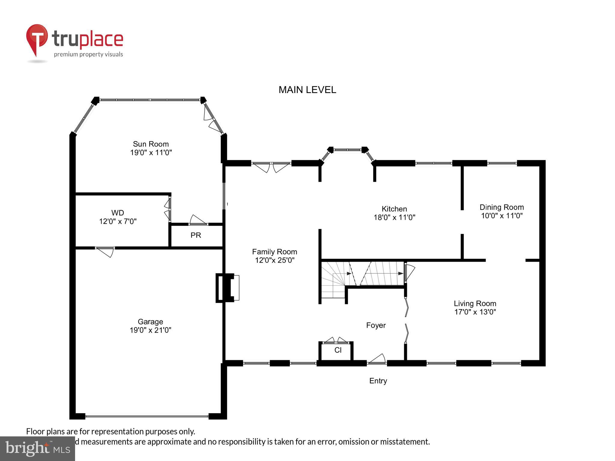 POTOMAC COMMONS - Residential
