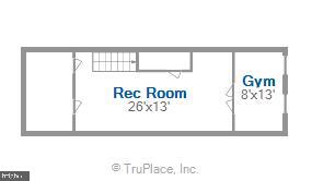 POTOMAC COMMONS - Residential