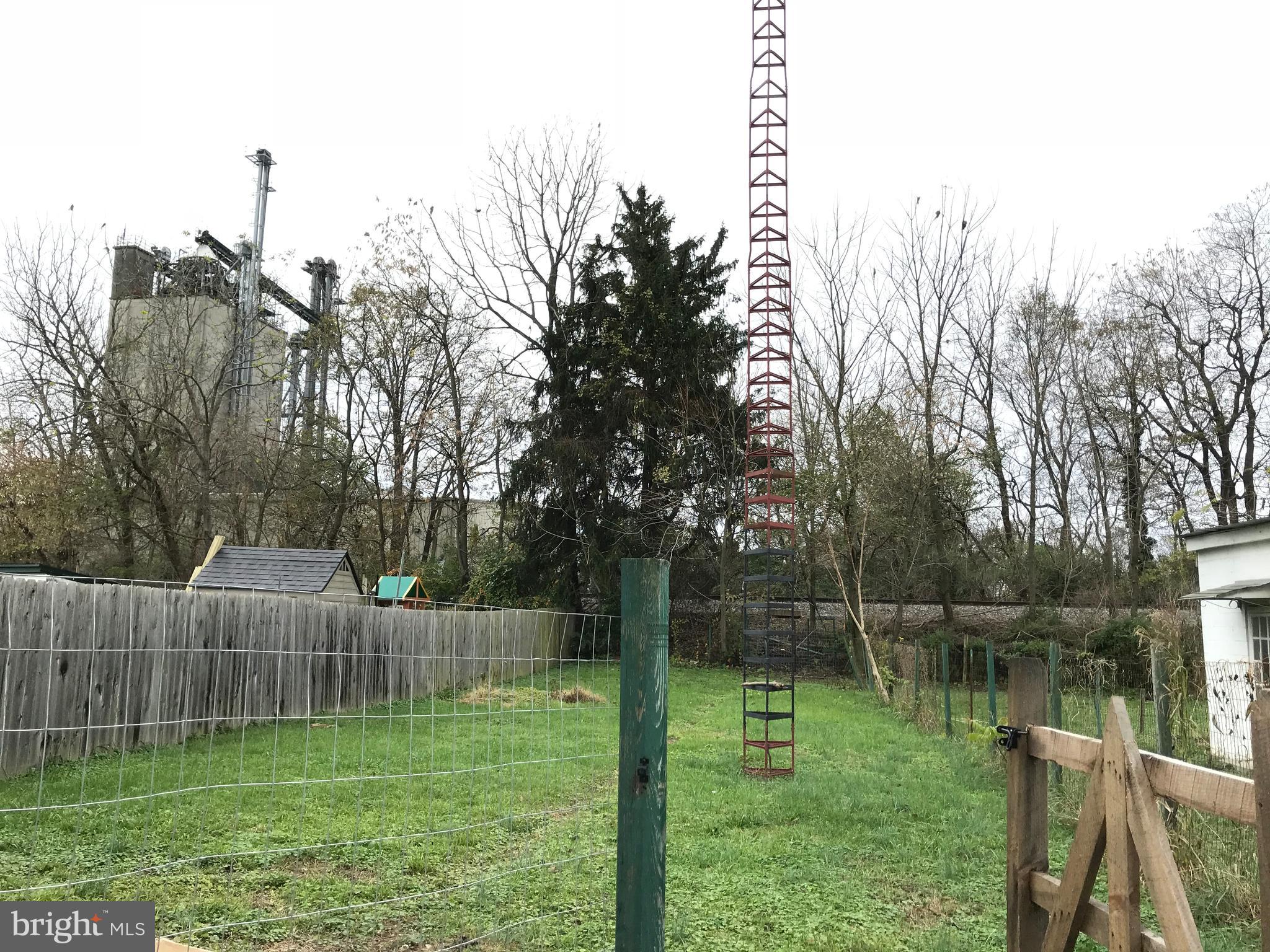 NONE AVAILABLE - Commercial Sale