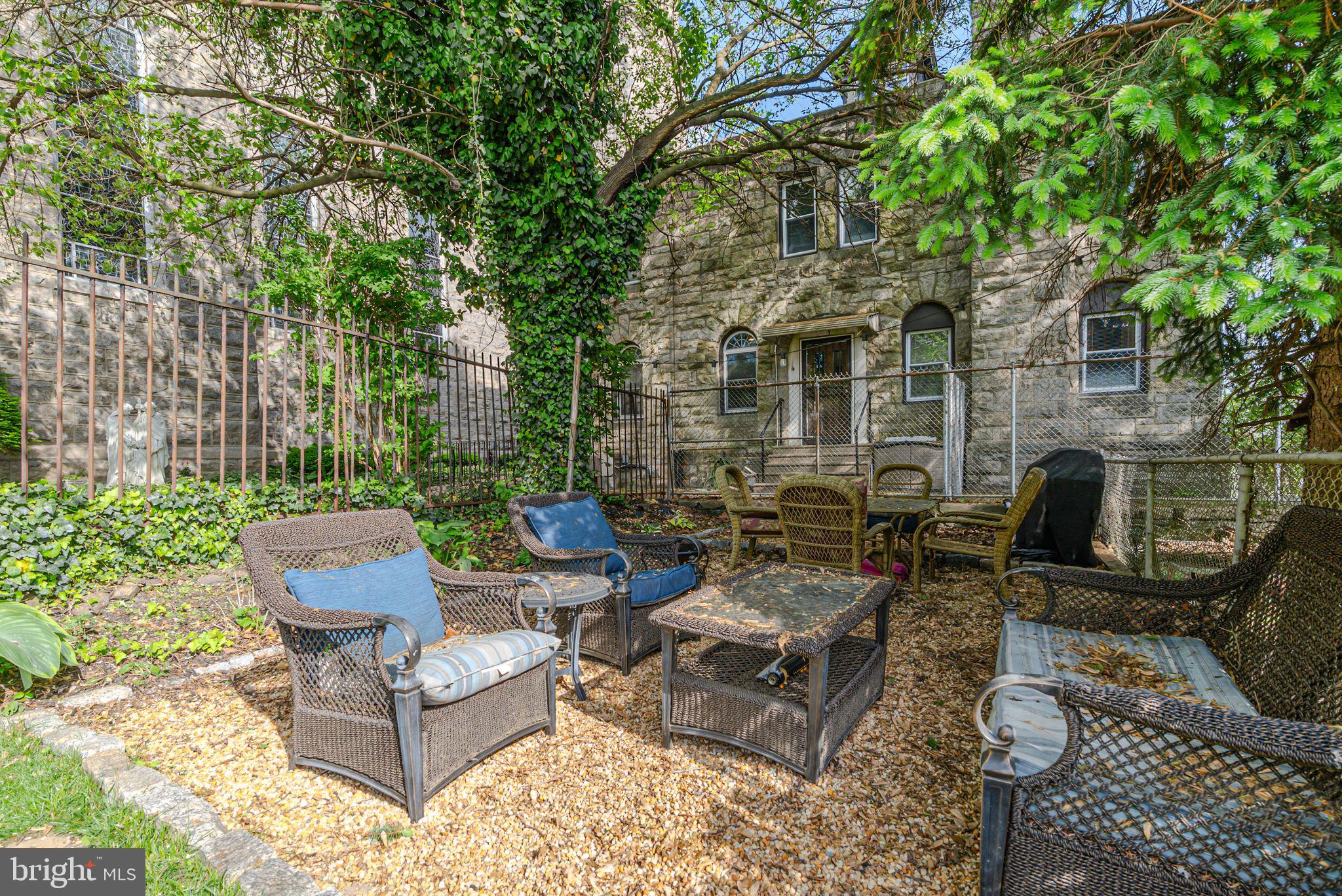 MANAYUNK - Residential Lease