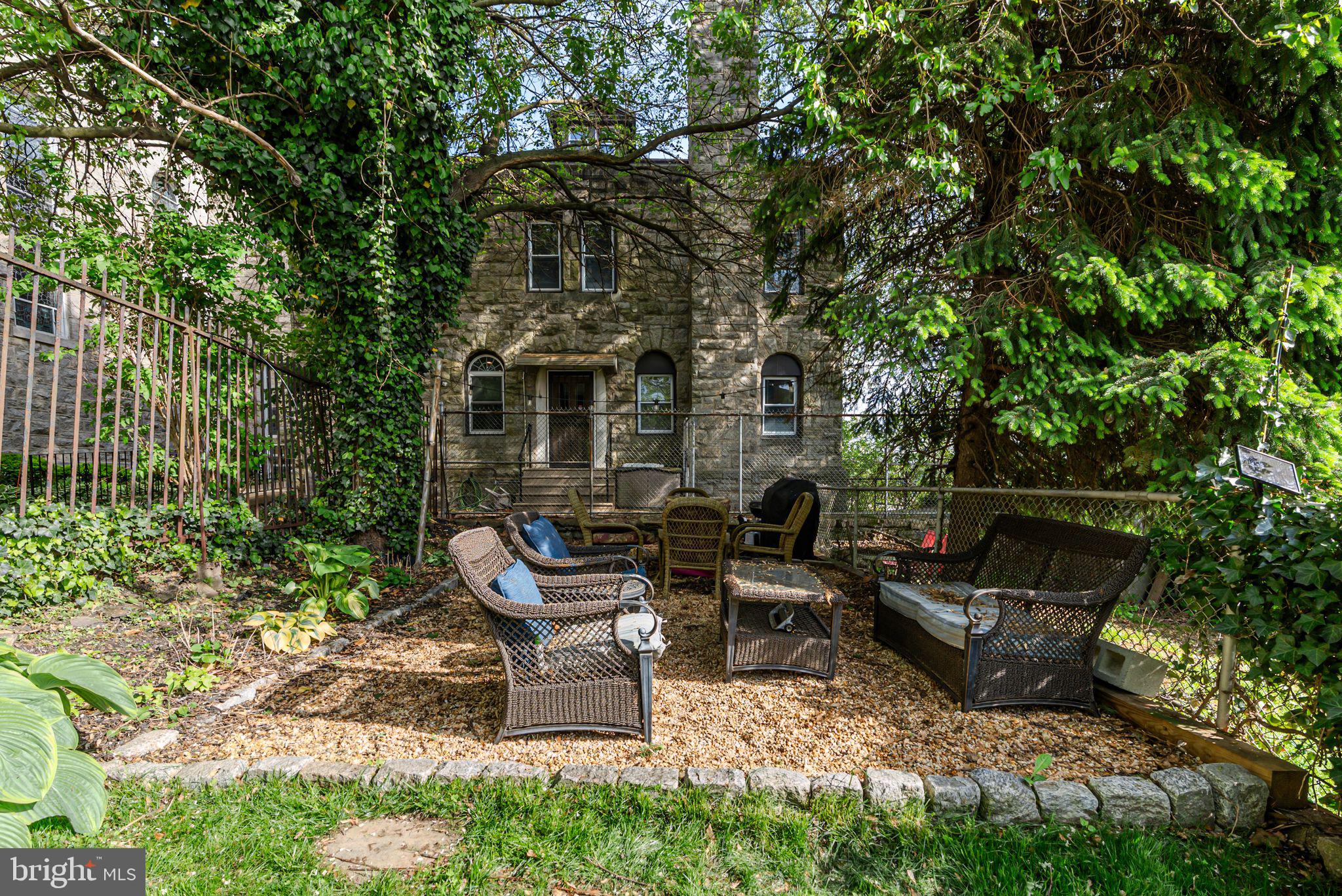 MANAYUNK - Residential Lease
