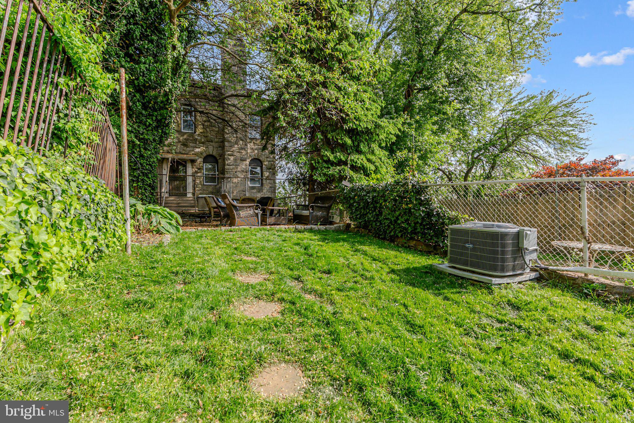 MANAYUNK - Residential Lease