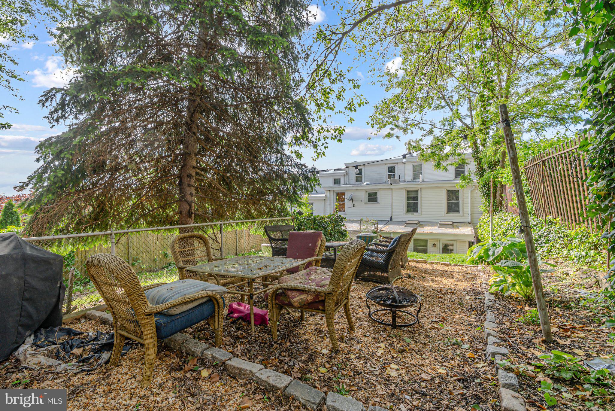 MANAYUNK - Residential Lease