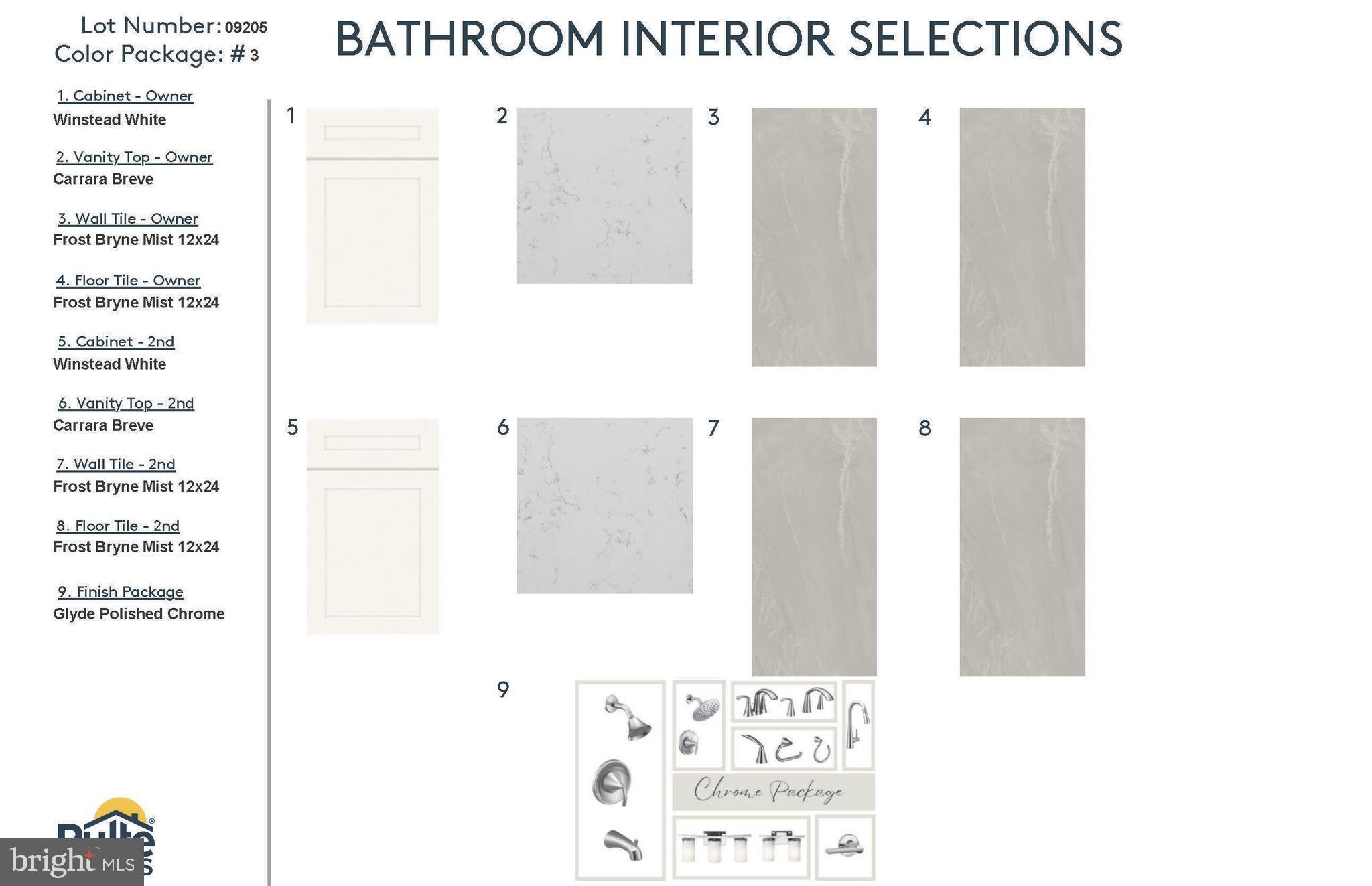 FARMSTEAD DISTRICT - Residential
