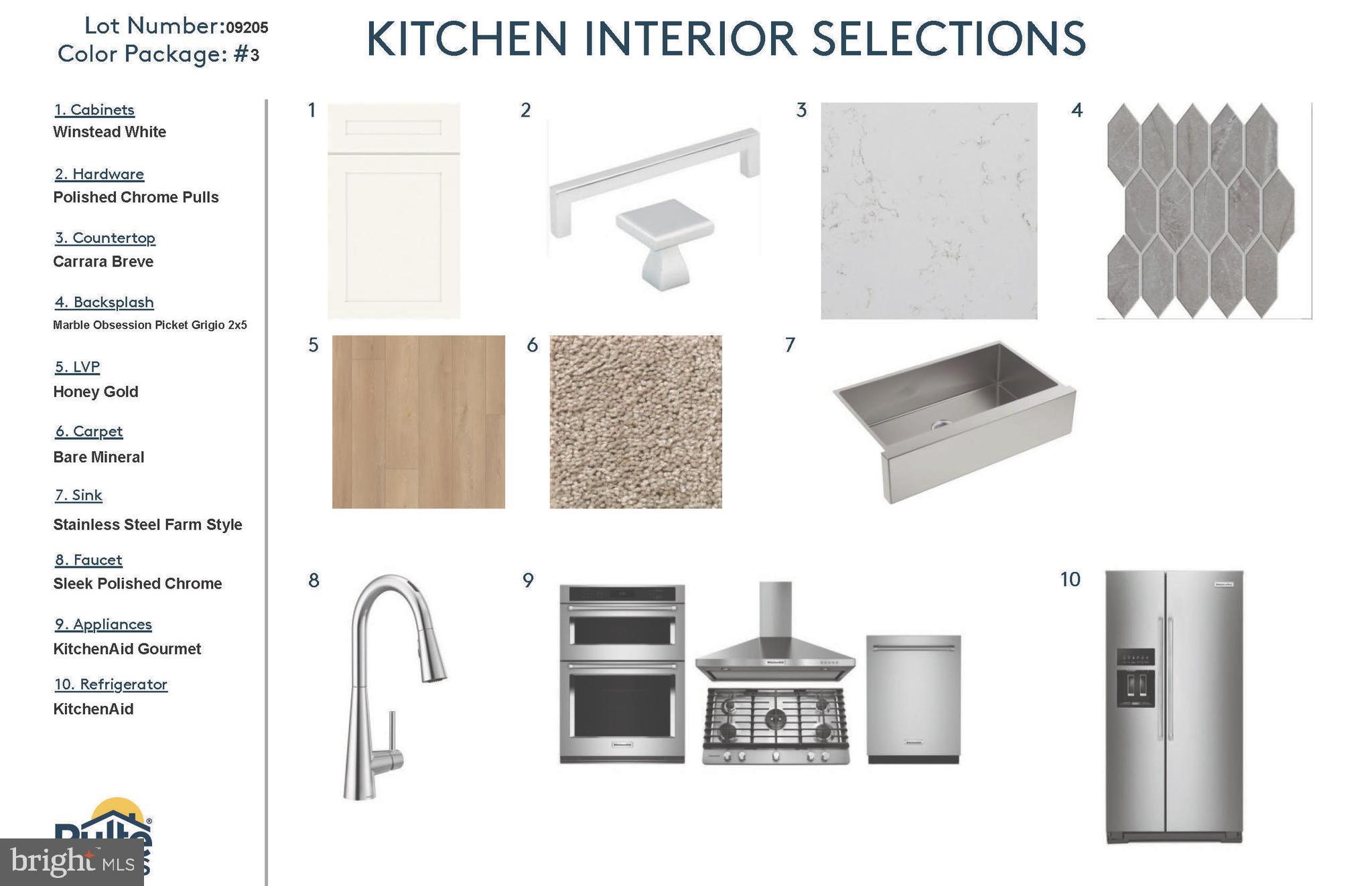 FARMSTEAD DISTRICT - Residential
