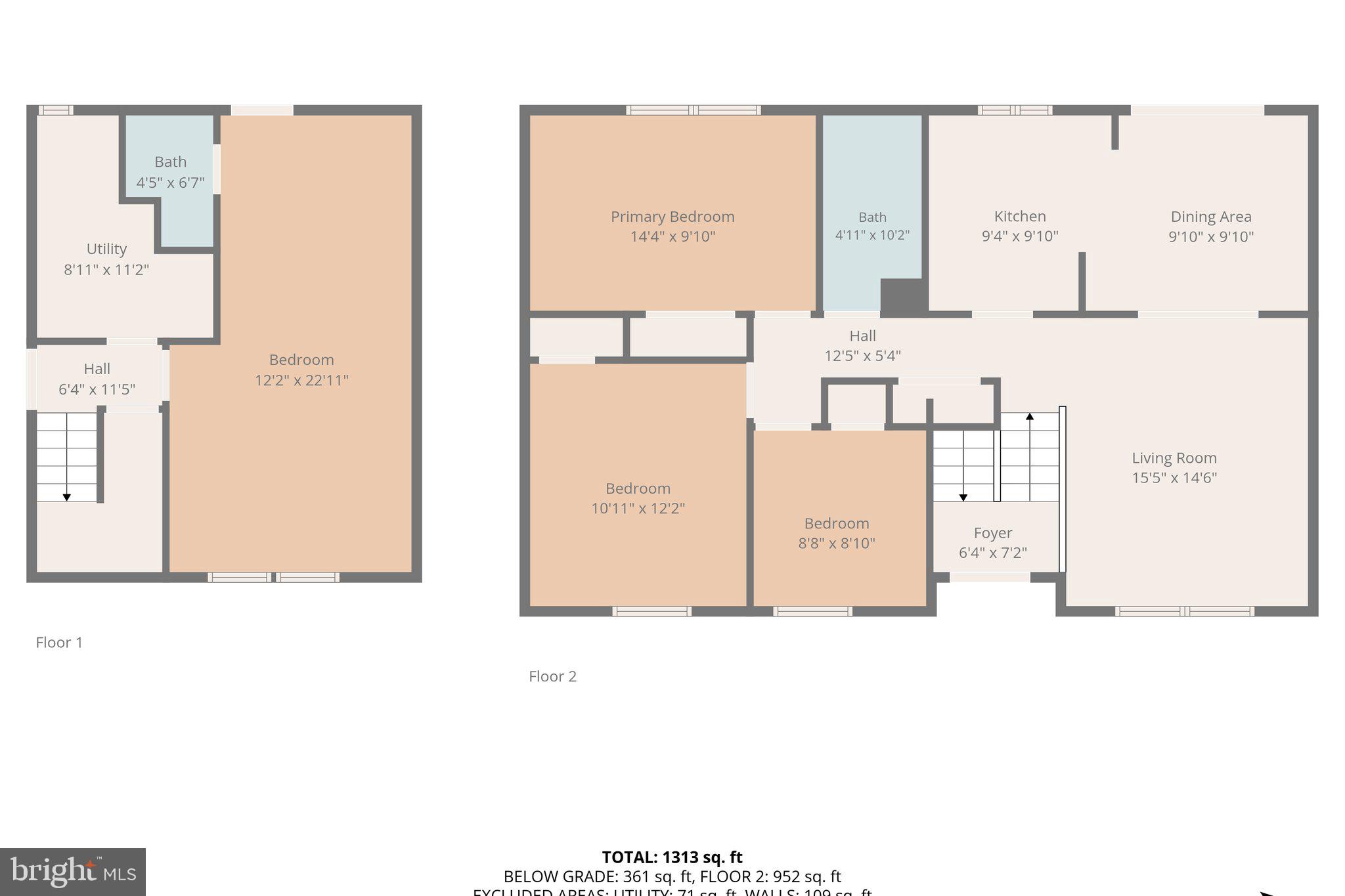 CARDINAL ESTATES - Residential