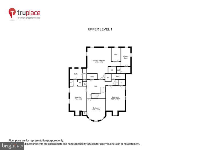 RUXTON - Residential
