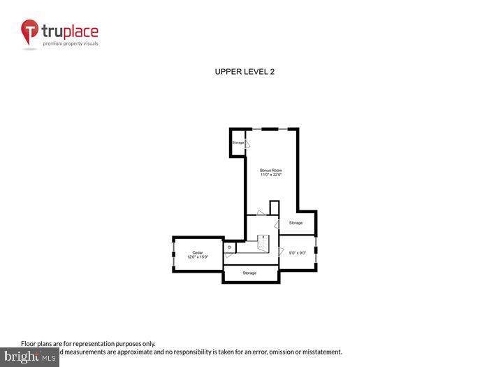 RUXTON - Residential