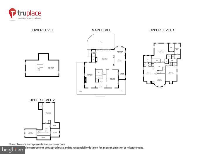 RUXTON - Residential