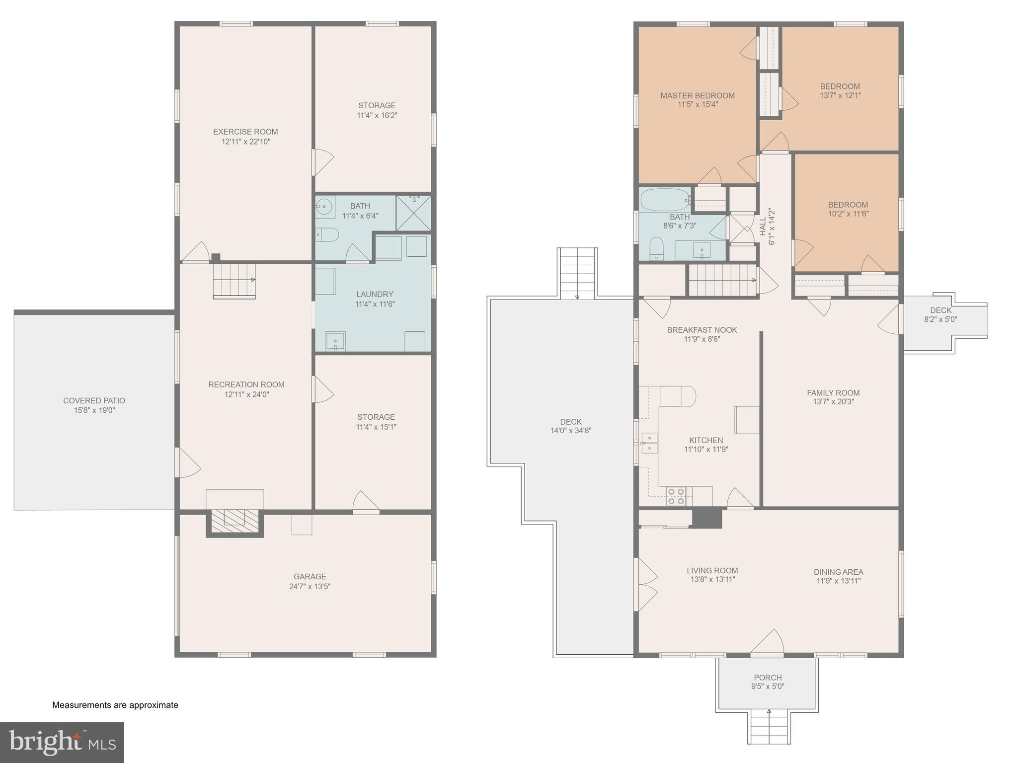 OLD FURNACE RD - Residential