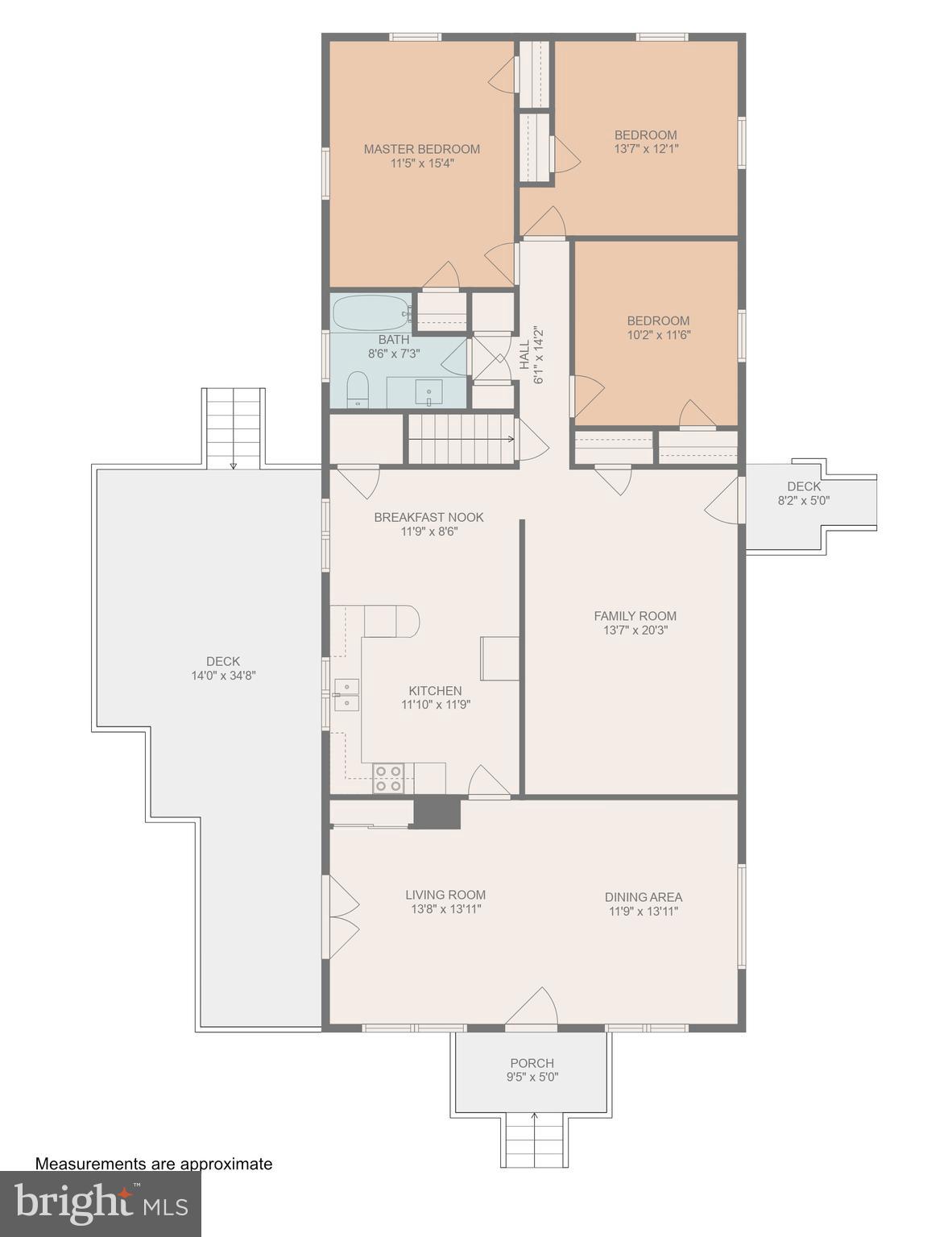 OLD FURNACE RD - Residential
