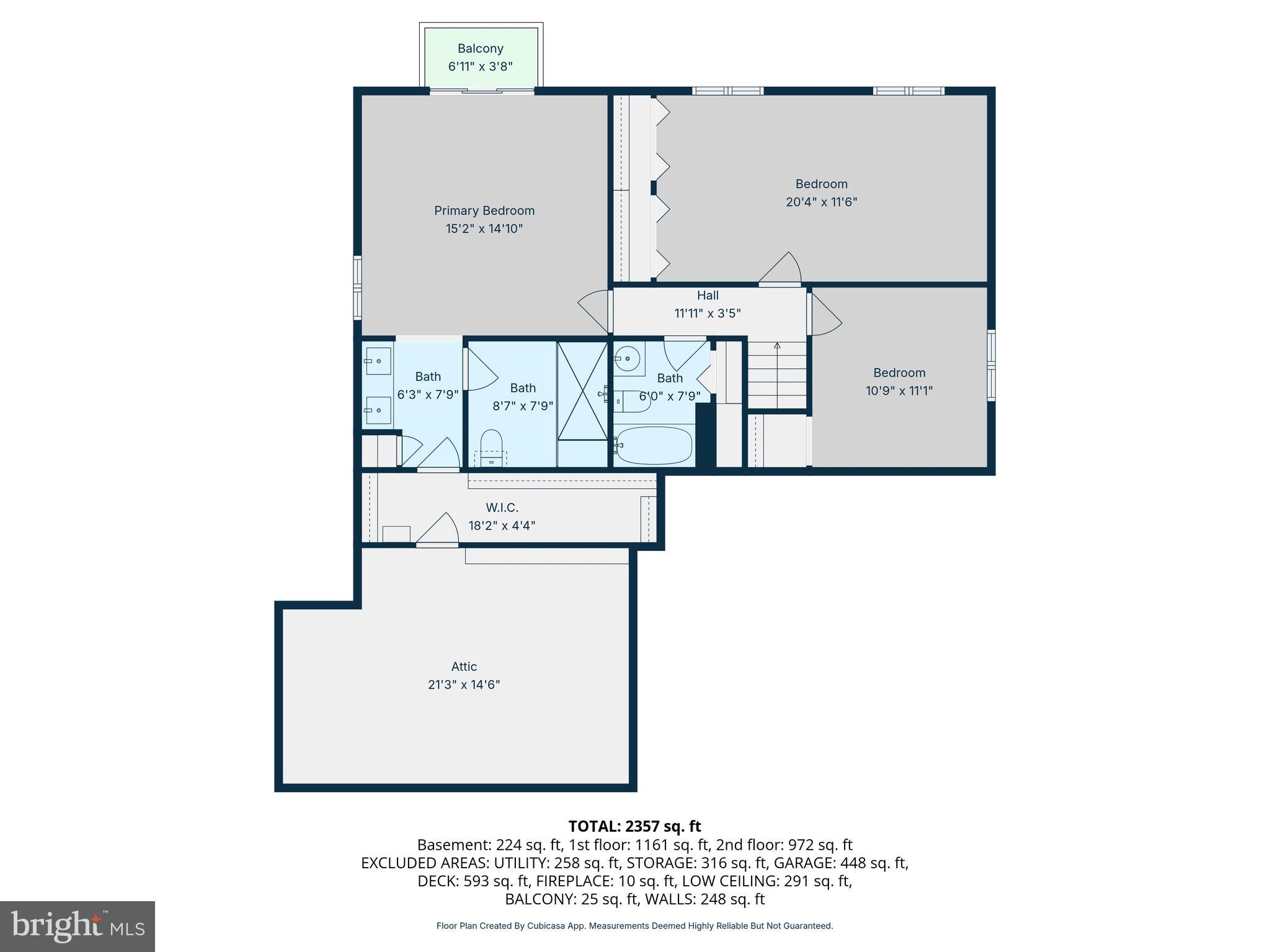 TALL TIMBERS - Residential
