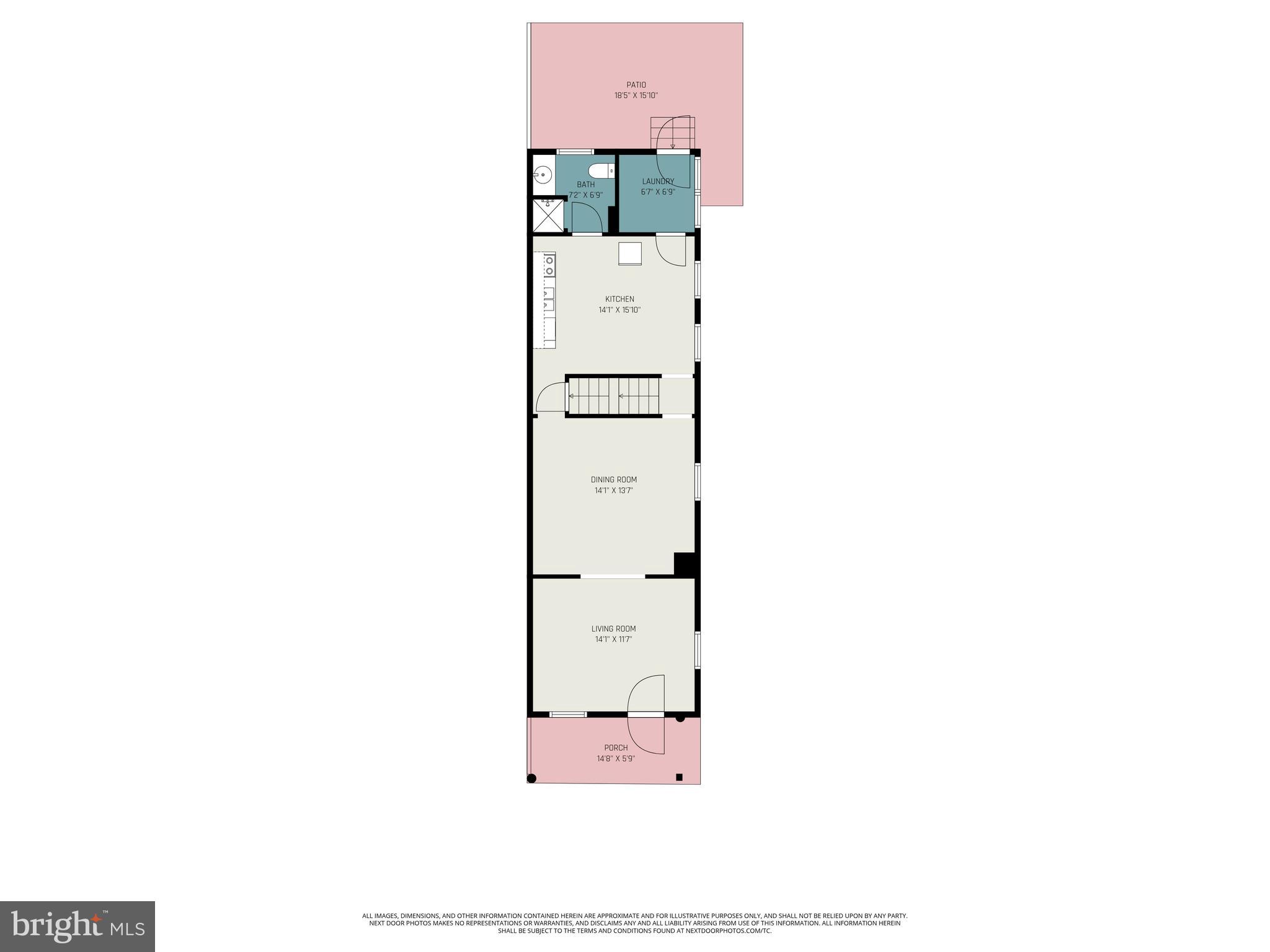 PENN TWP - Residential