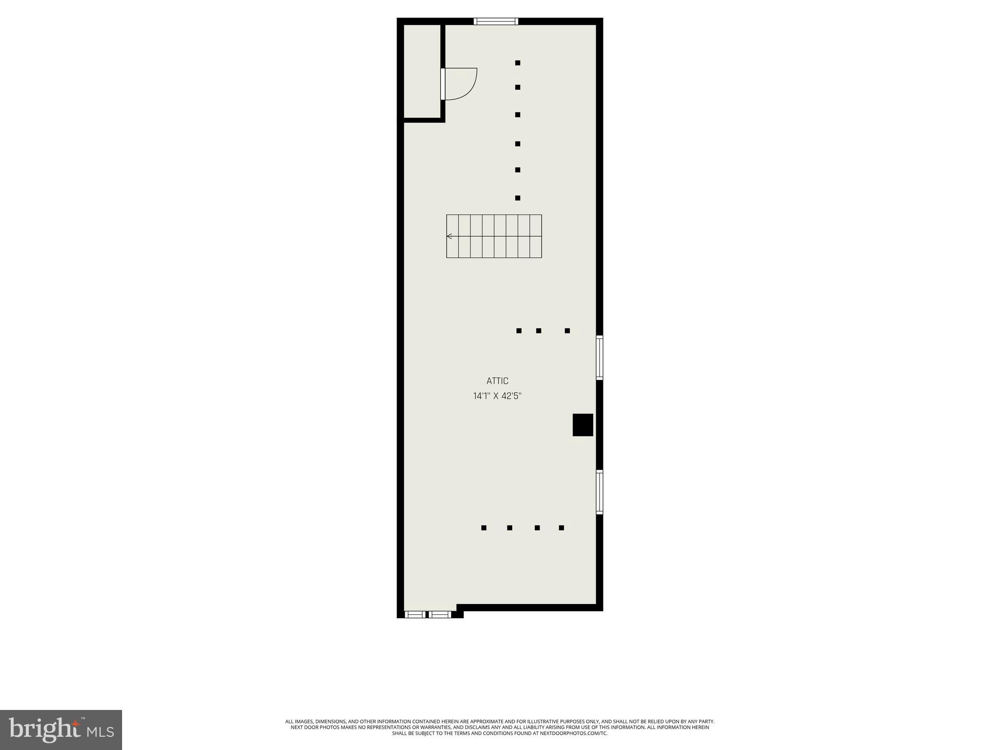 PENN TWP - Residential