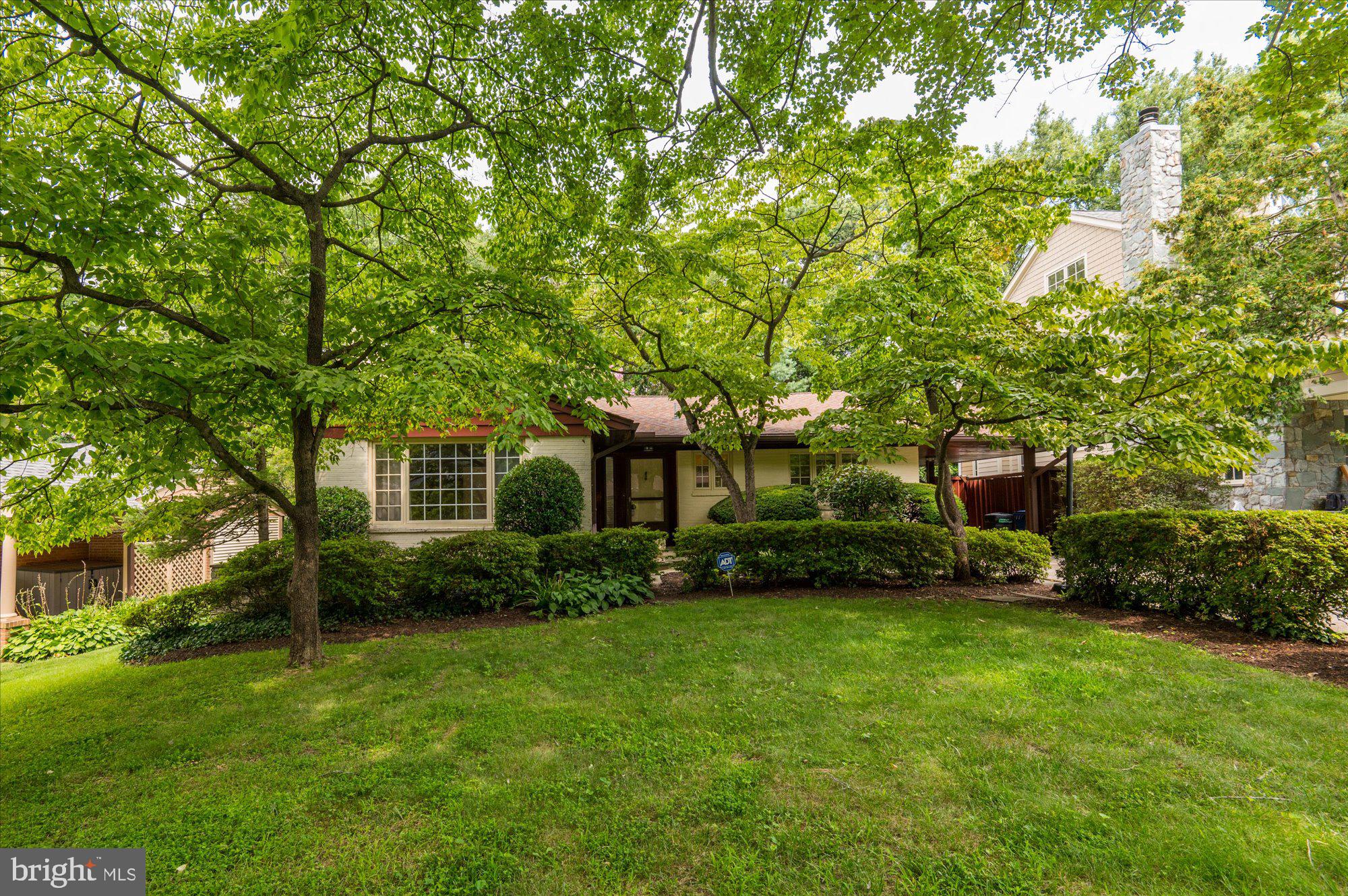 SOMERSET HEIGHTS - Residential Lease