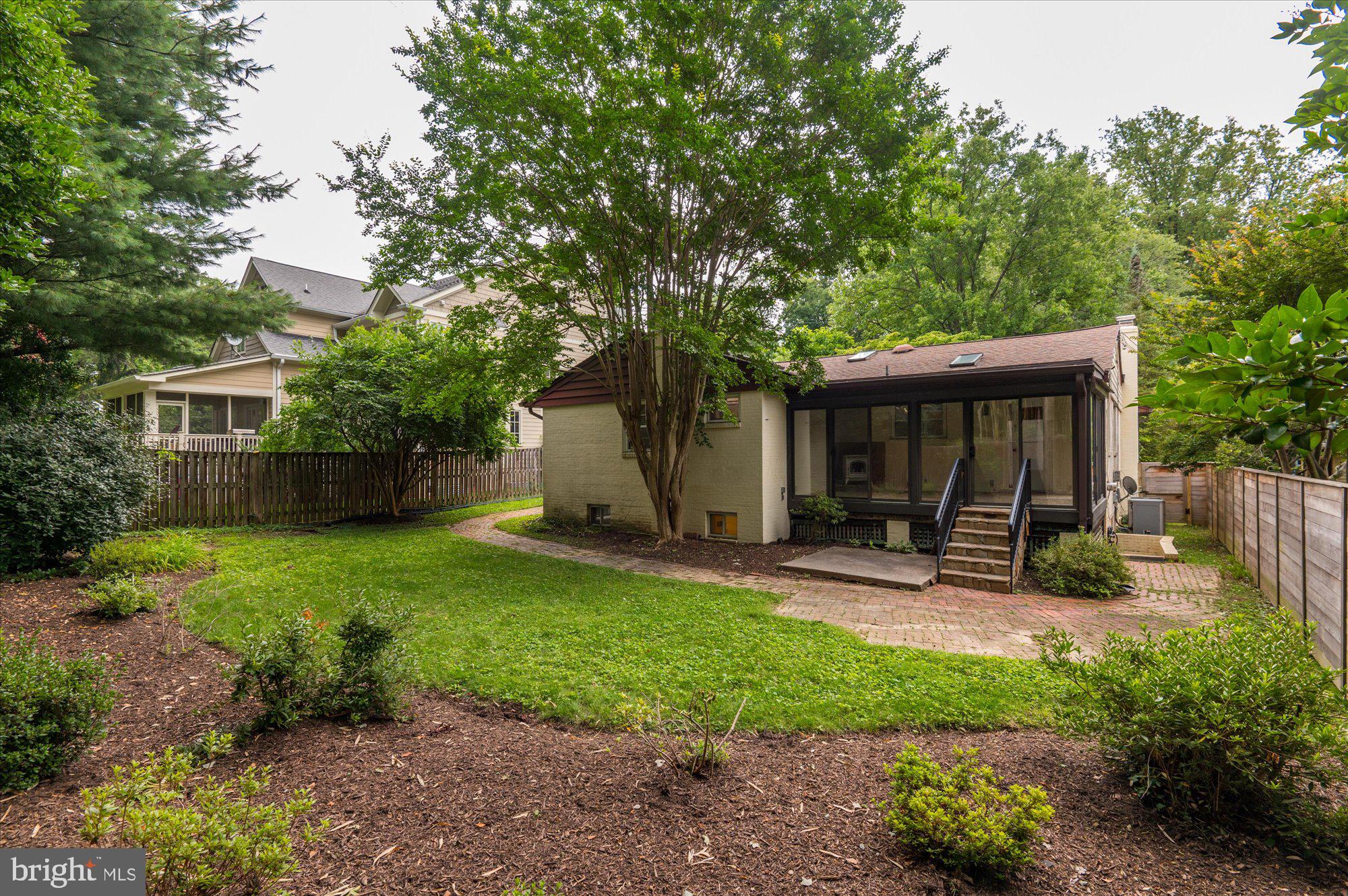 SOMERSET HEIGHTS - Residential Lease