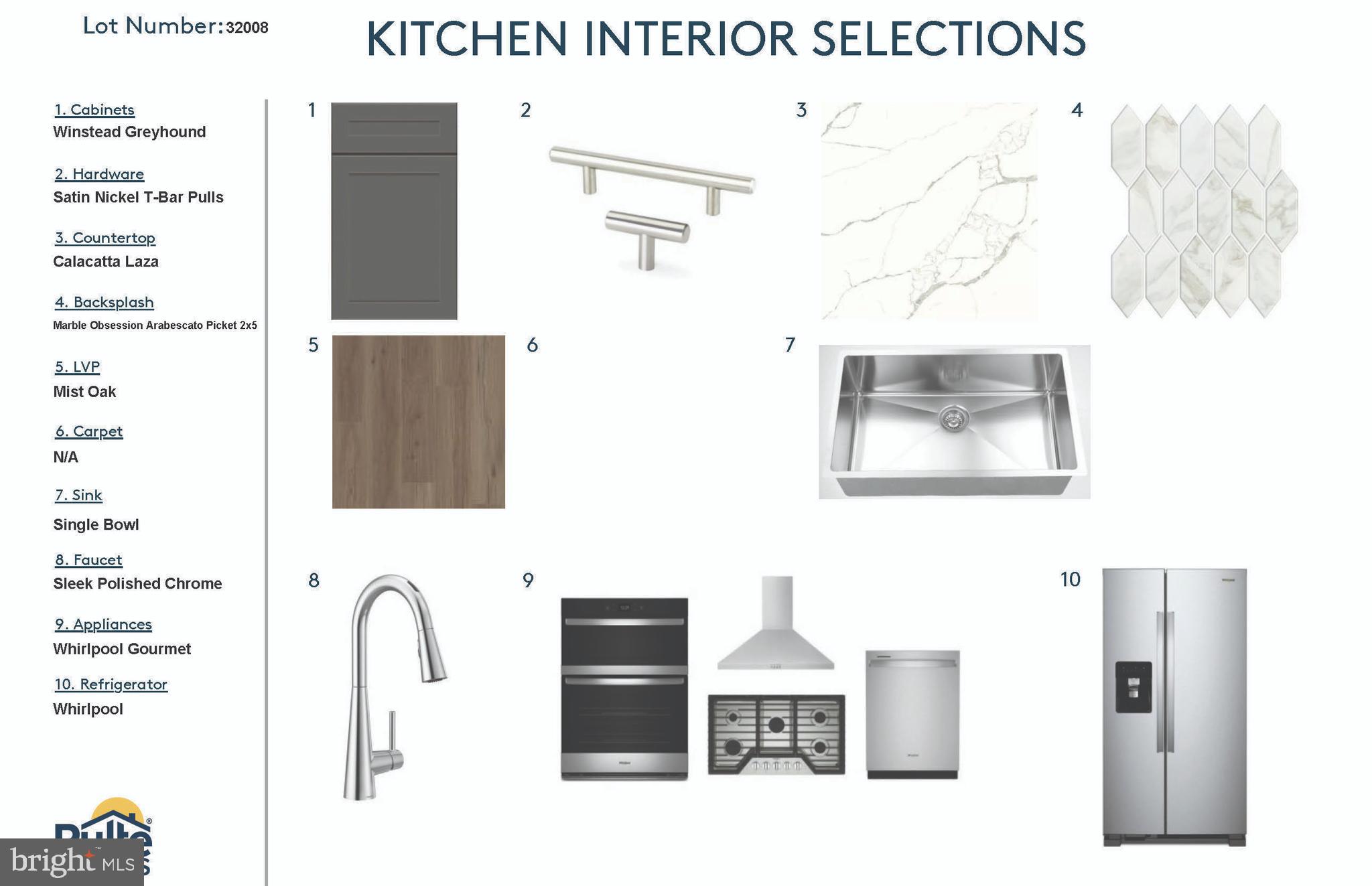 WATERSHED - Residential