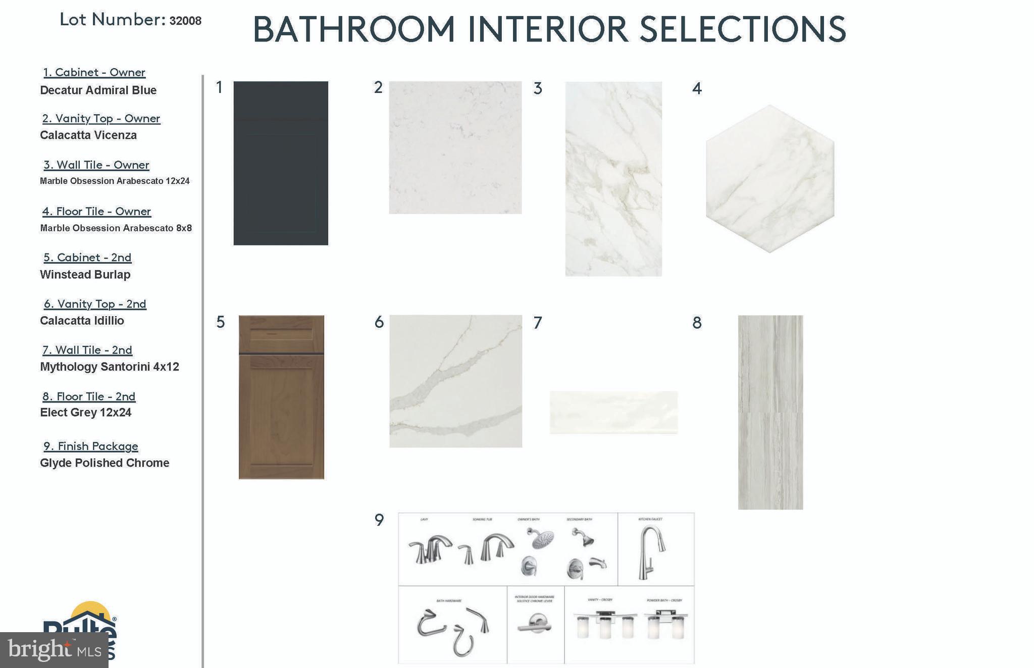 WATERSHED - Residential