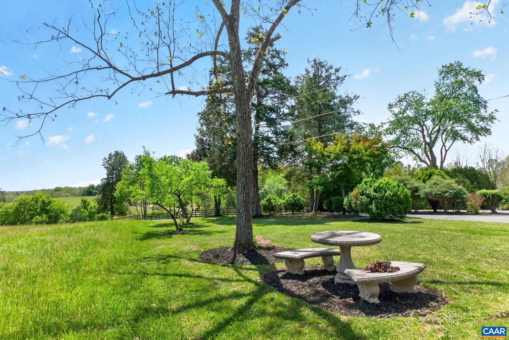 RIDGEWAY FARM - Residential