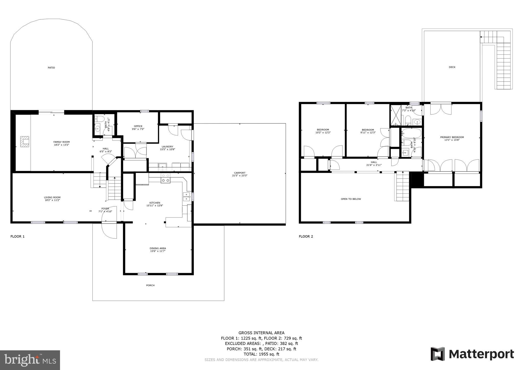 REGULARS - Residential